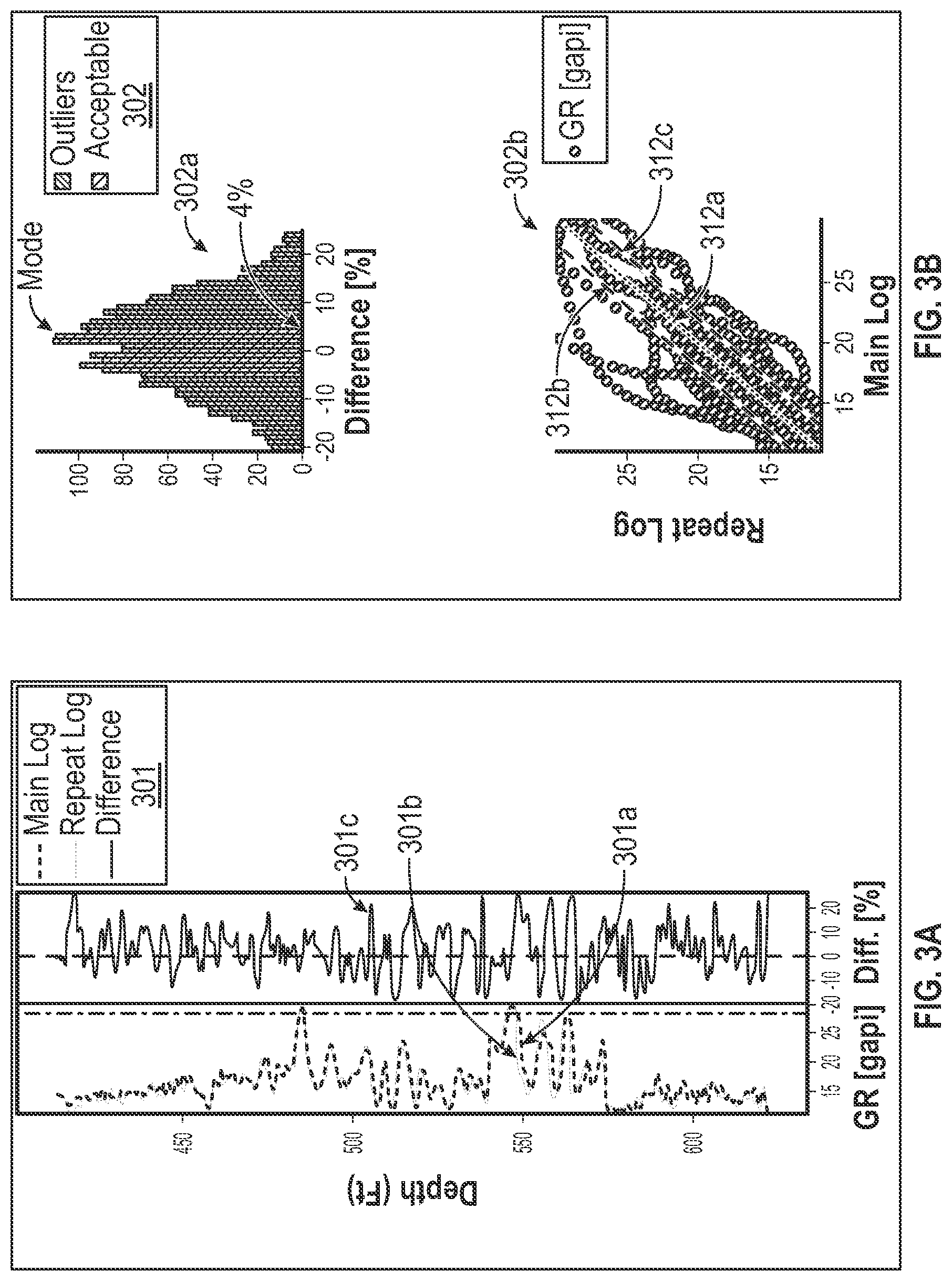 Patent US12098632 Figure 4 – System and method for well log repeatability verification