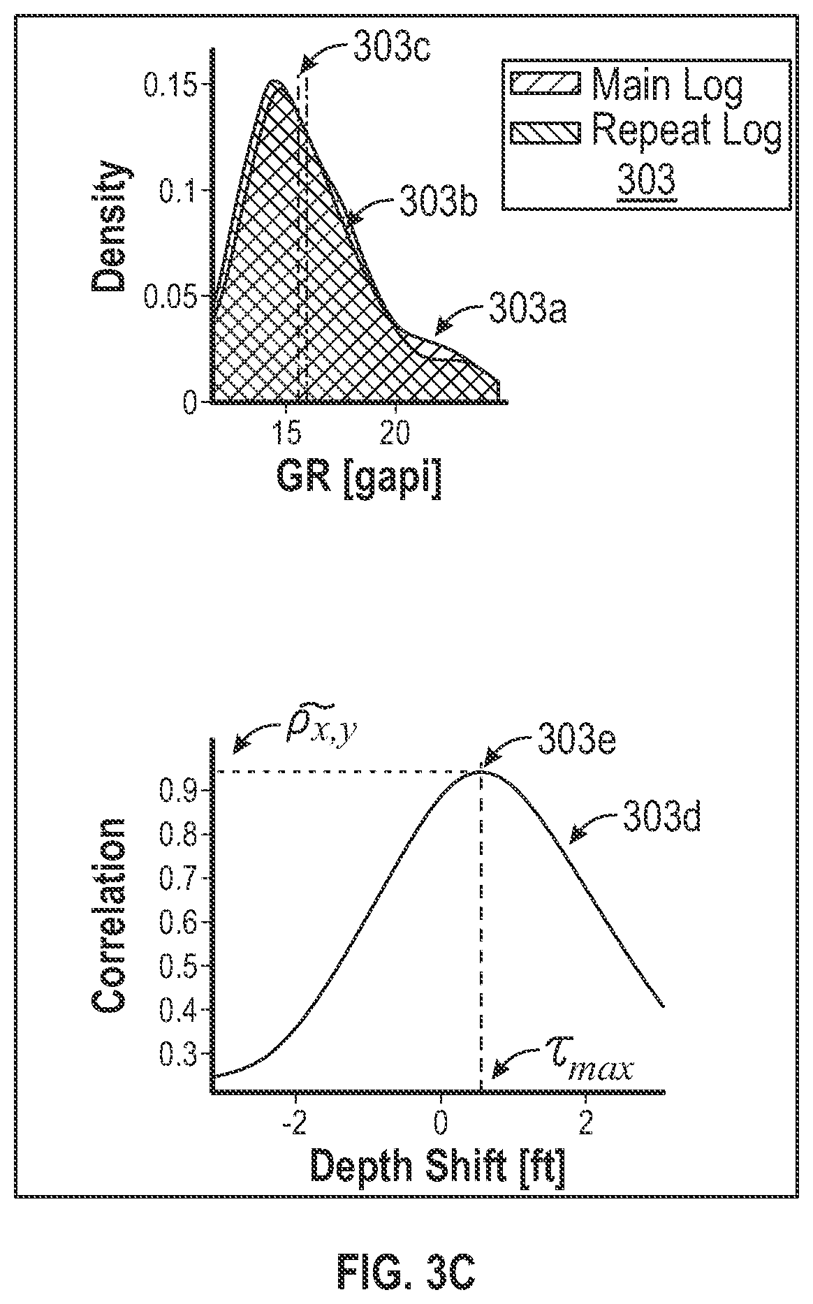 Patent US12098632 Figure 5 – System and method for well log repeatability verification