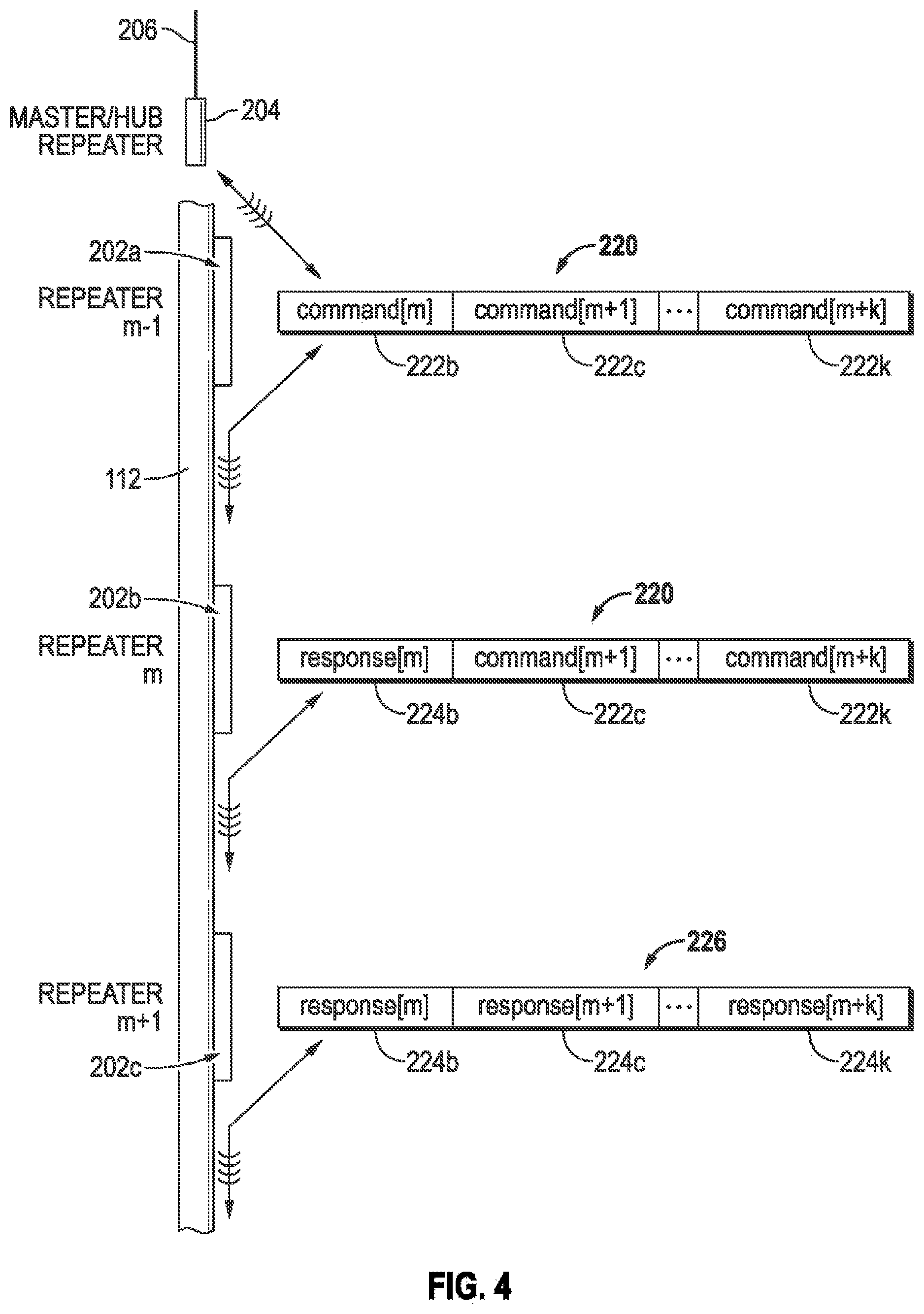 Patent US12098633 Figure 4 – Method and system for automated multi-zone downhole closed loop reservoir testing