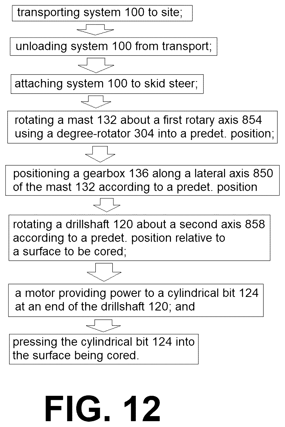 Patent US12098634 Figure 19 – Concrete coring system and method