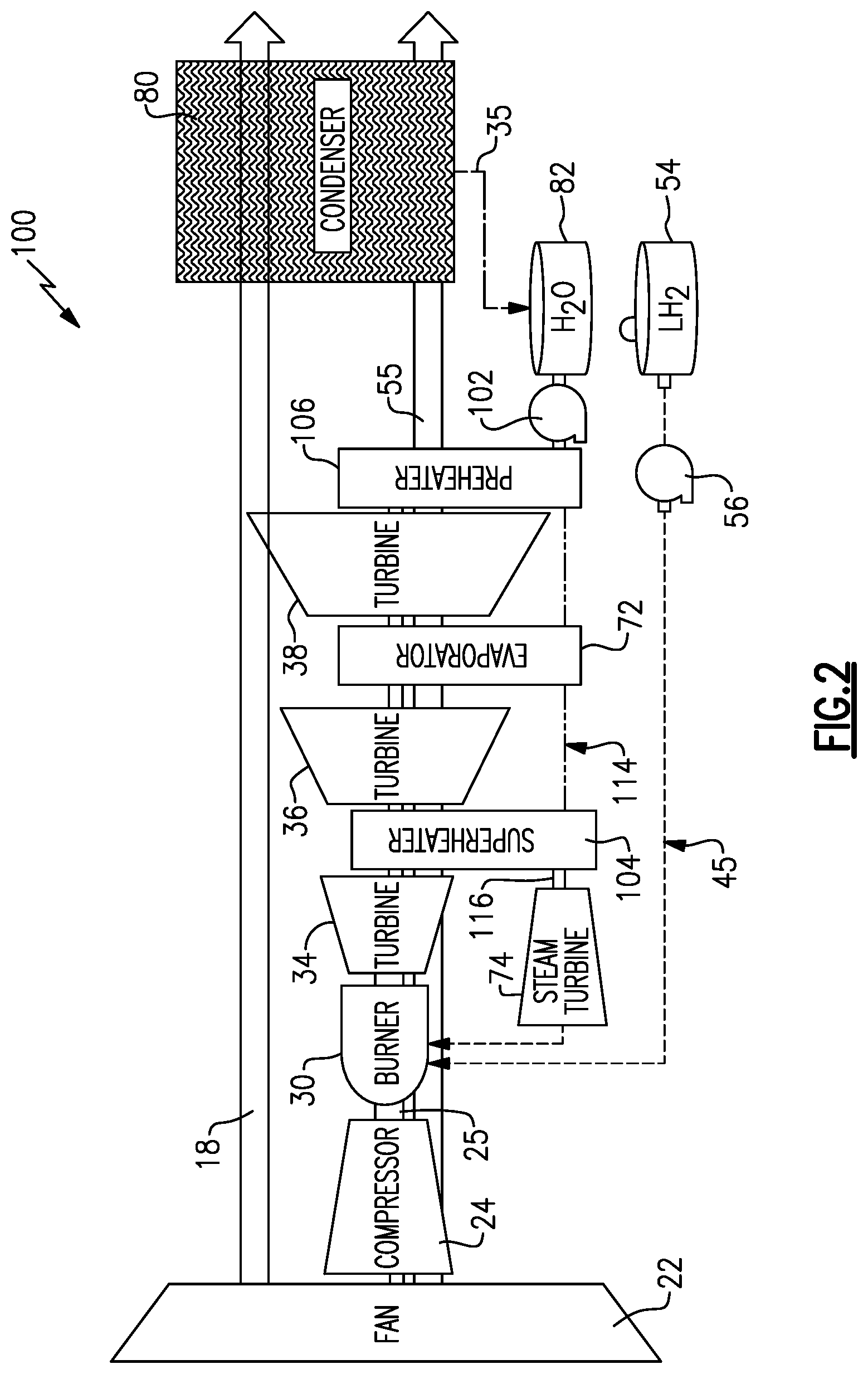 Patent US12098645 Figure 2 – Superheated steam injection turbine engine