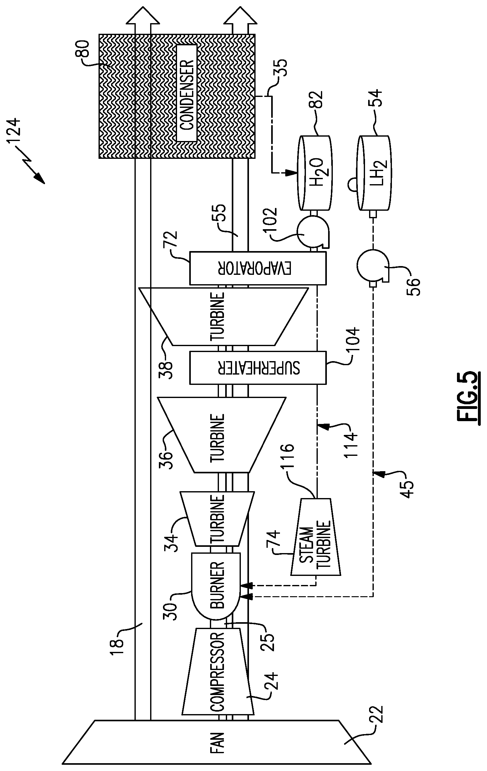 Patent US12098645 Figure 5 – Superheated steam injection turbine engine