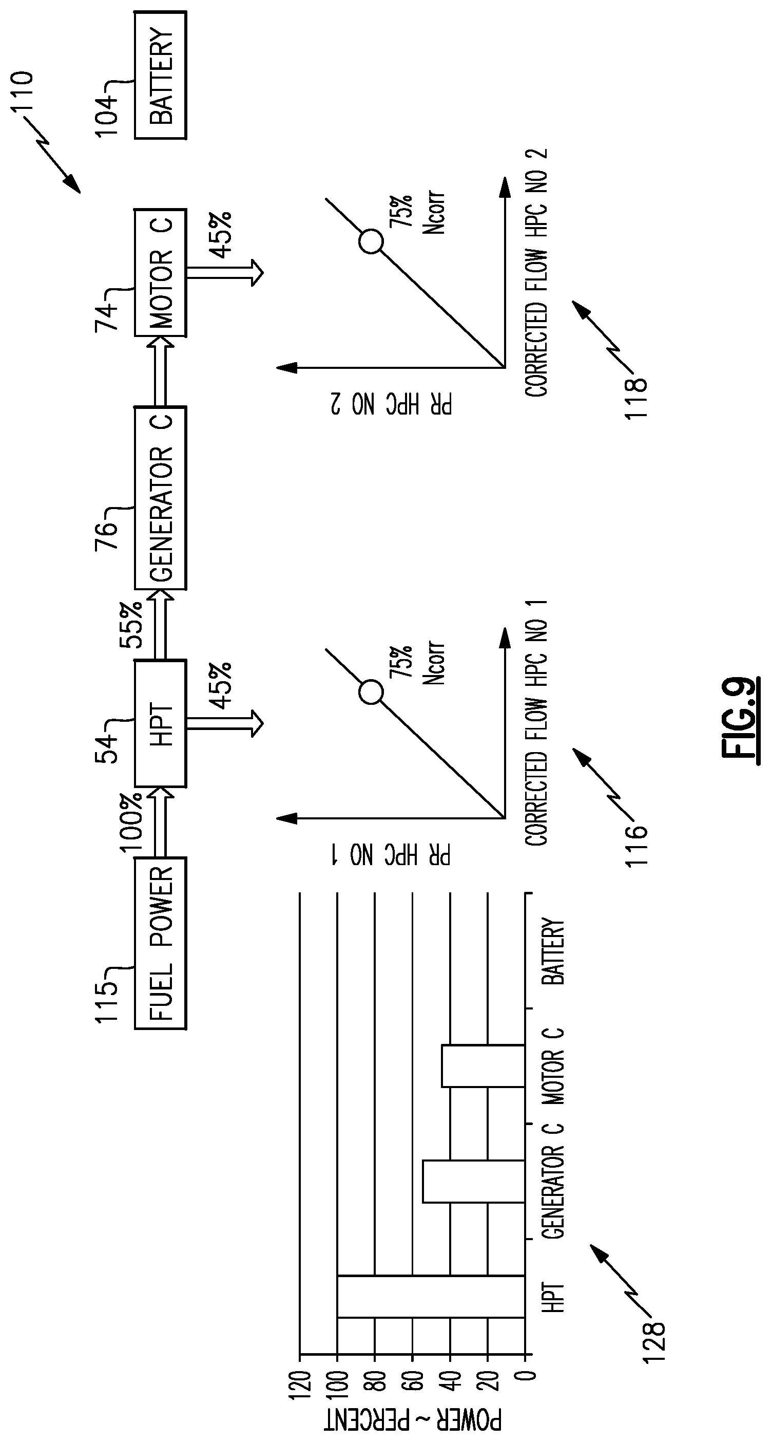 Patent US12098646 Figure 6 – Integrated electro-aero-thermal turbine engine