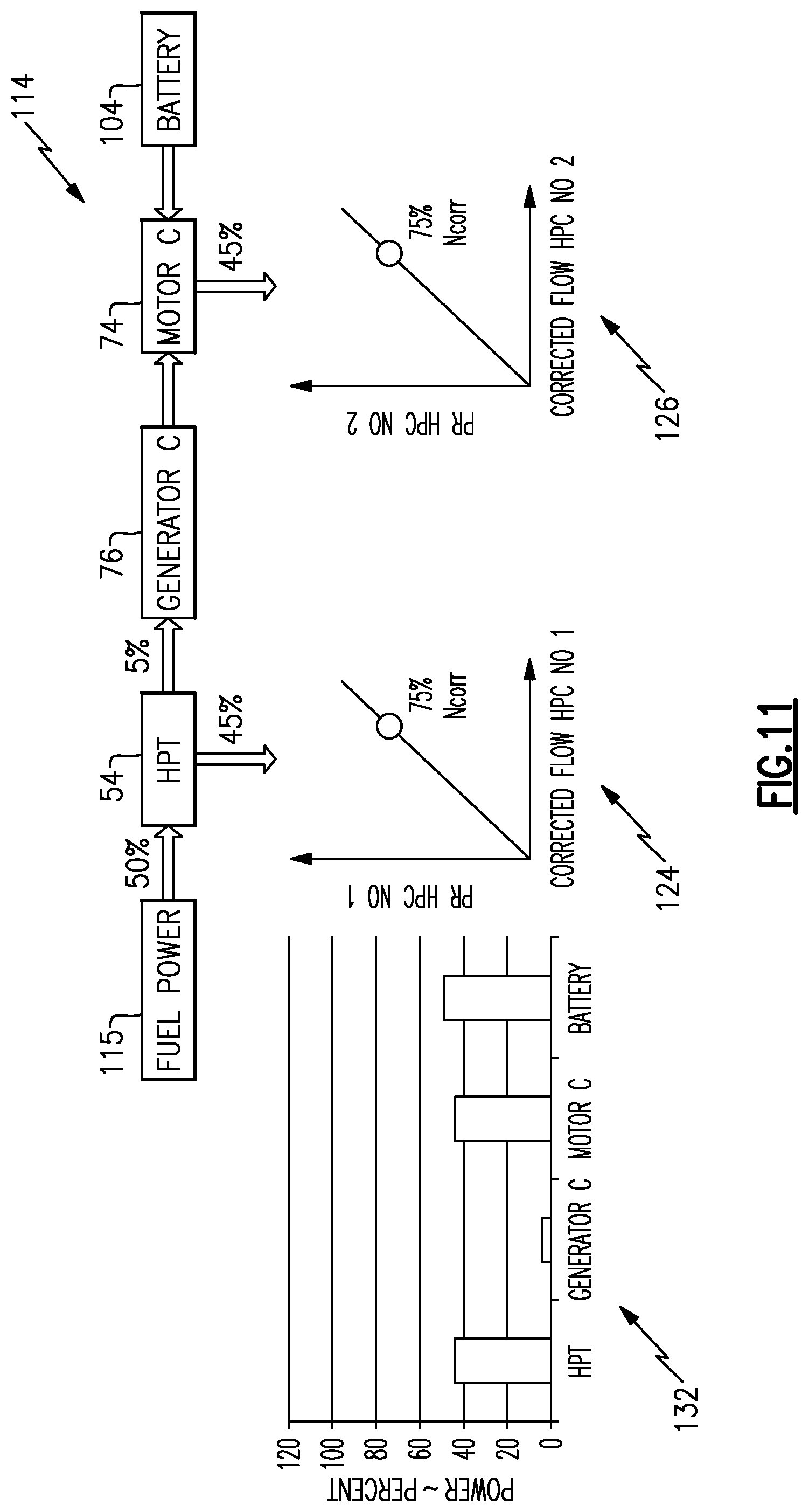 Patent US12098646 Figure 8 – Integrated electro-aero-thermal turbine engine