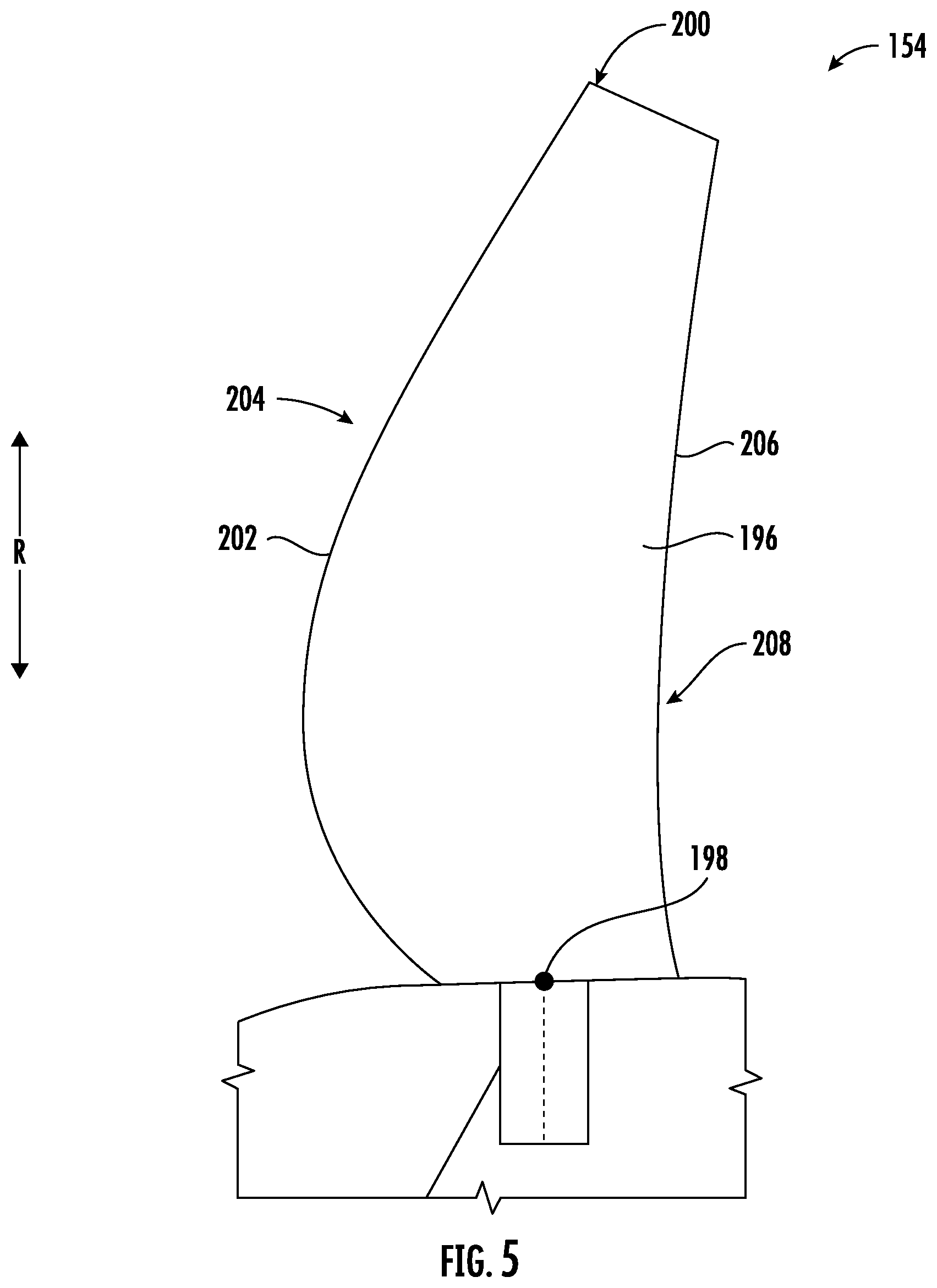 Patent US12098649 Figure 5 – Gas turbine engine accessory packaging