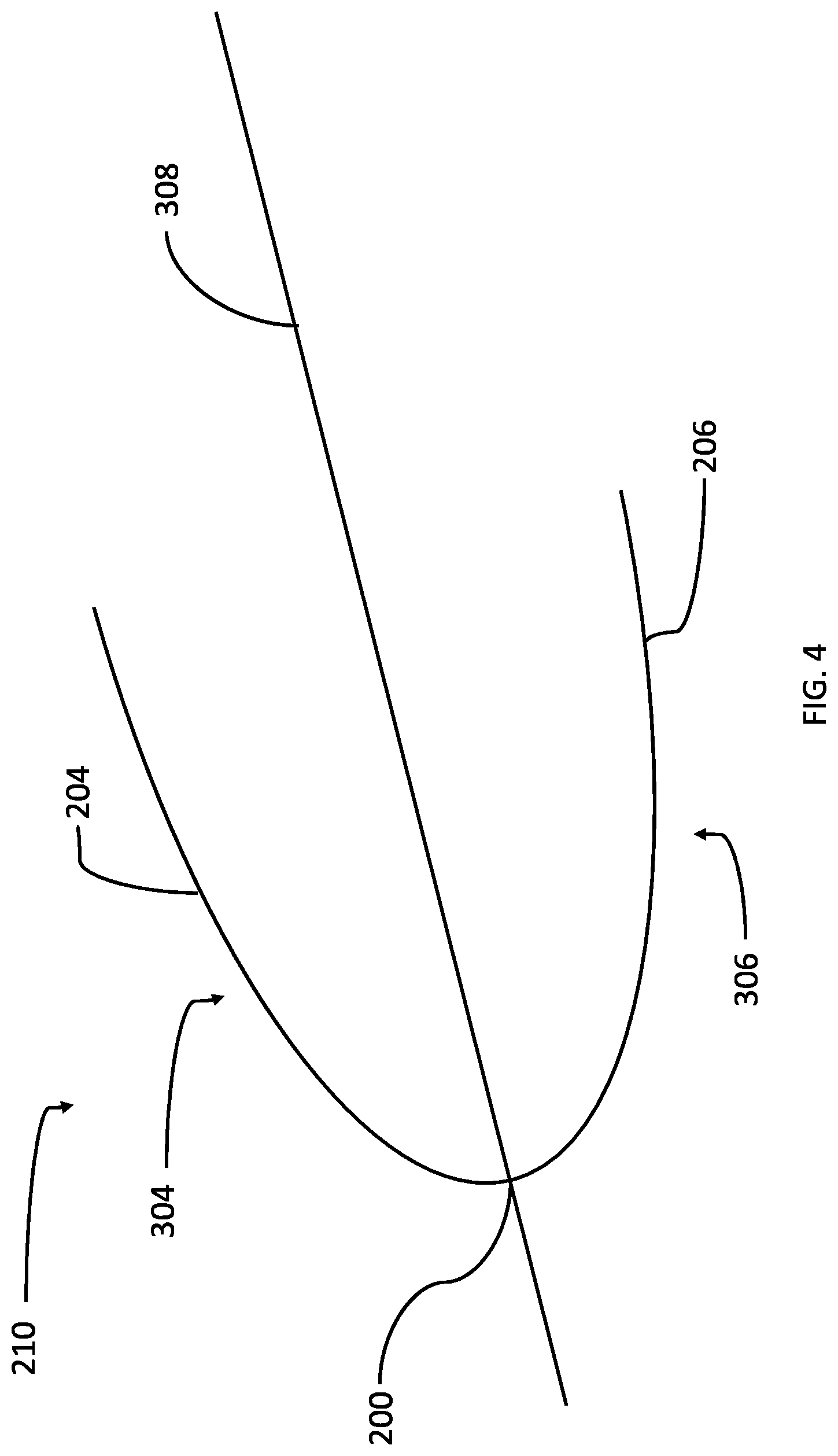 Patent US12098651 Figure 4 – Aerofoil shaping method