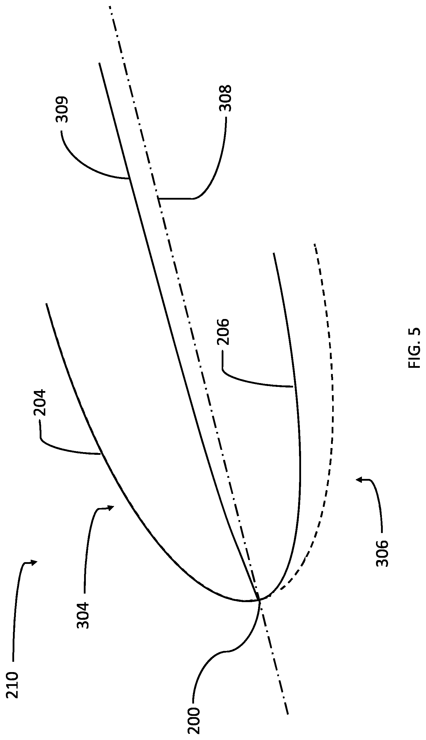 Patent US12098651 Figure 5 – Aerofoil shaping method