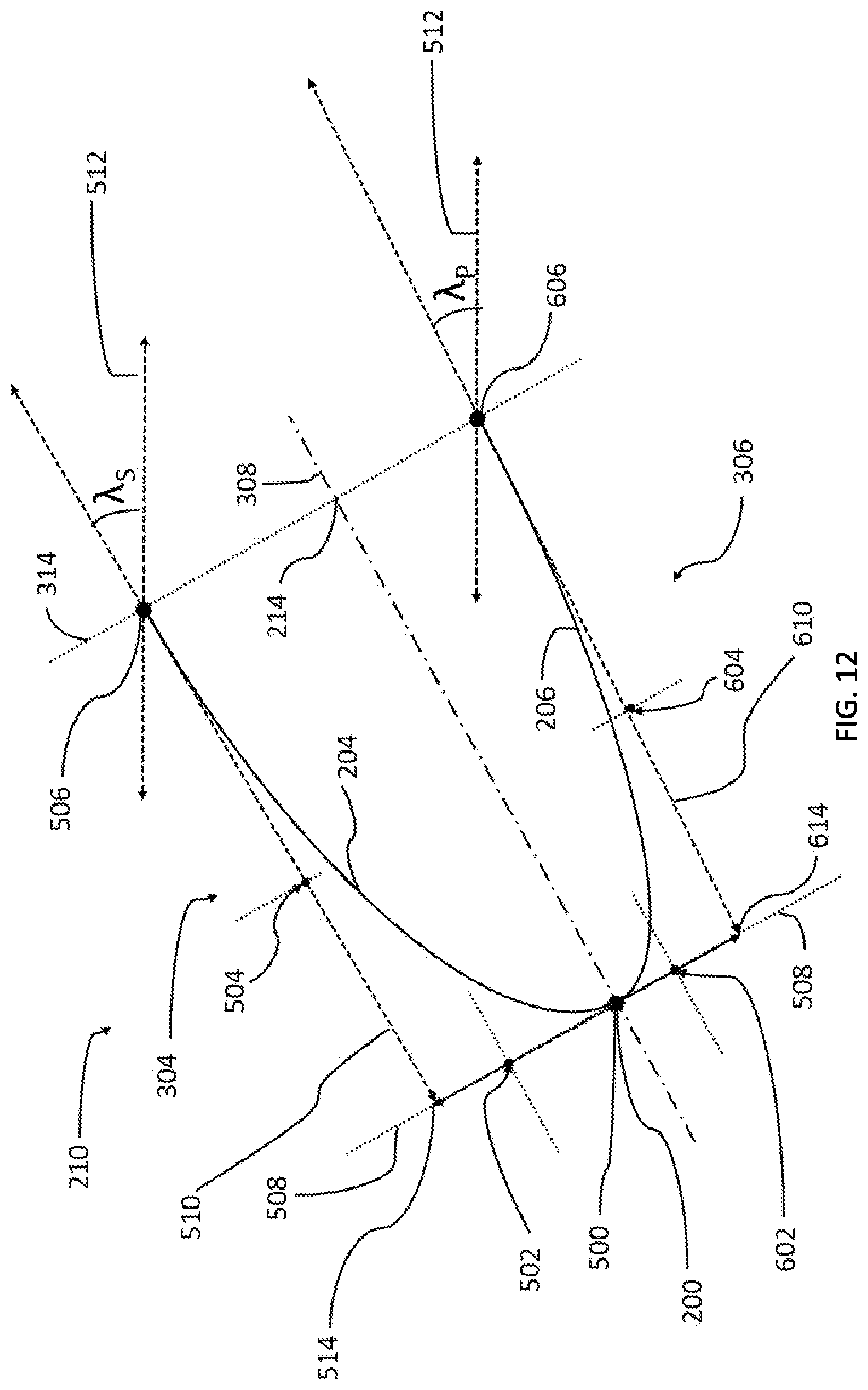 Patent US12098651 Figure 12 – Aerofoil shaping method