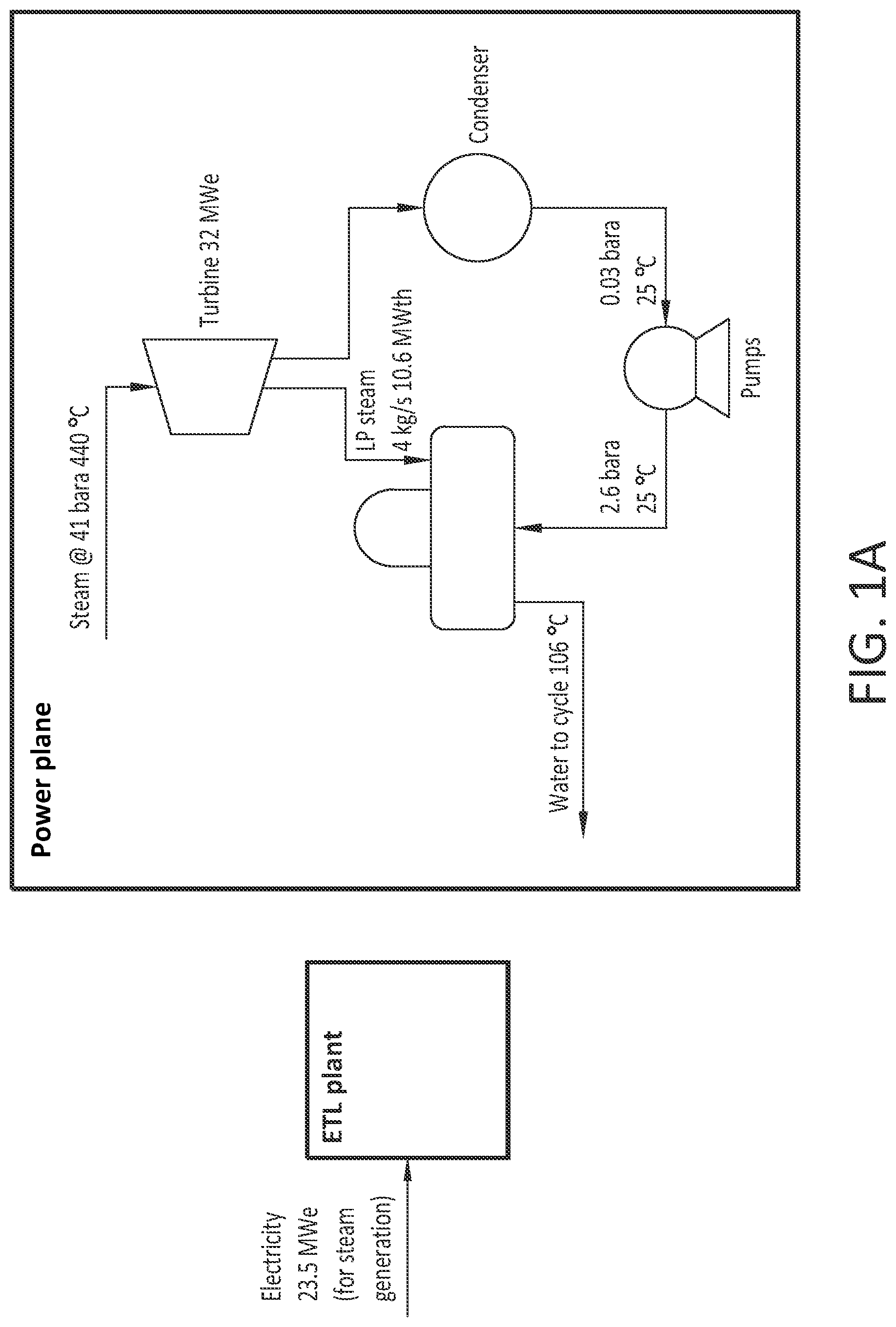 Patent US12098657 Figure 1 – Heat integration