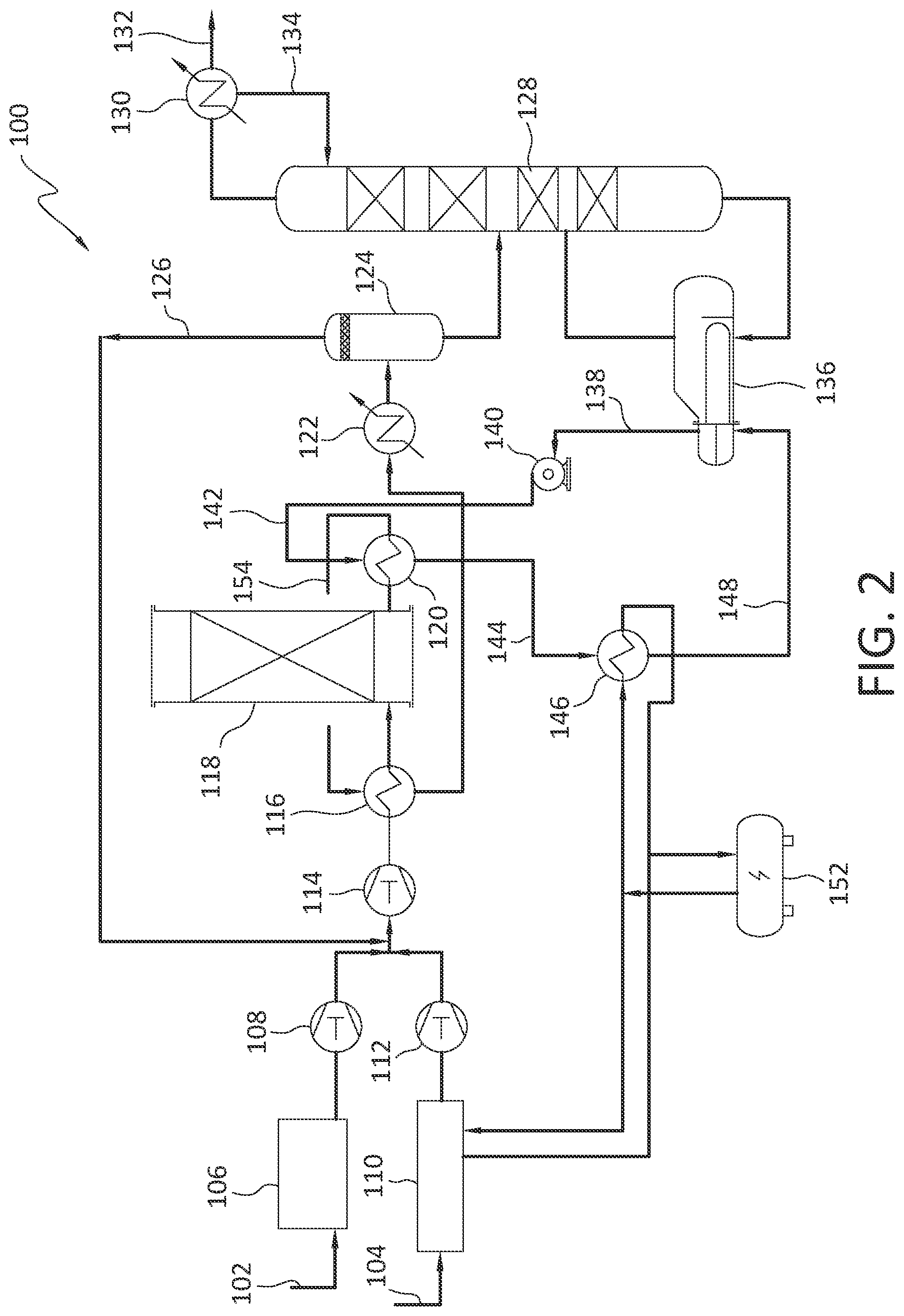 Patent US12098657 Figure 3 – Heat integration