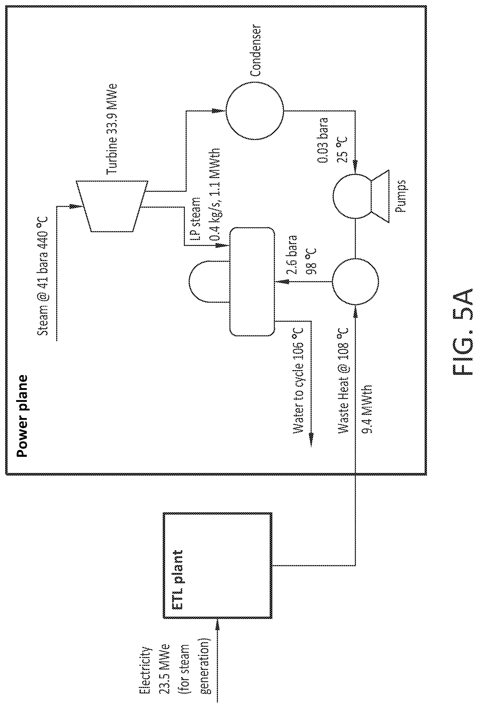 Patent US12098657 Figure 6 – Heat integration