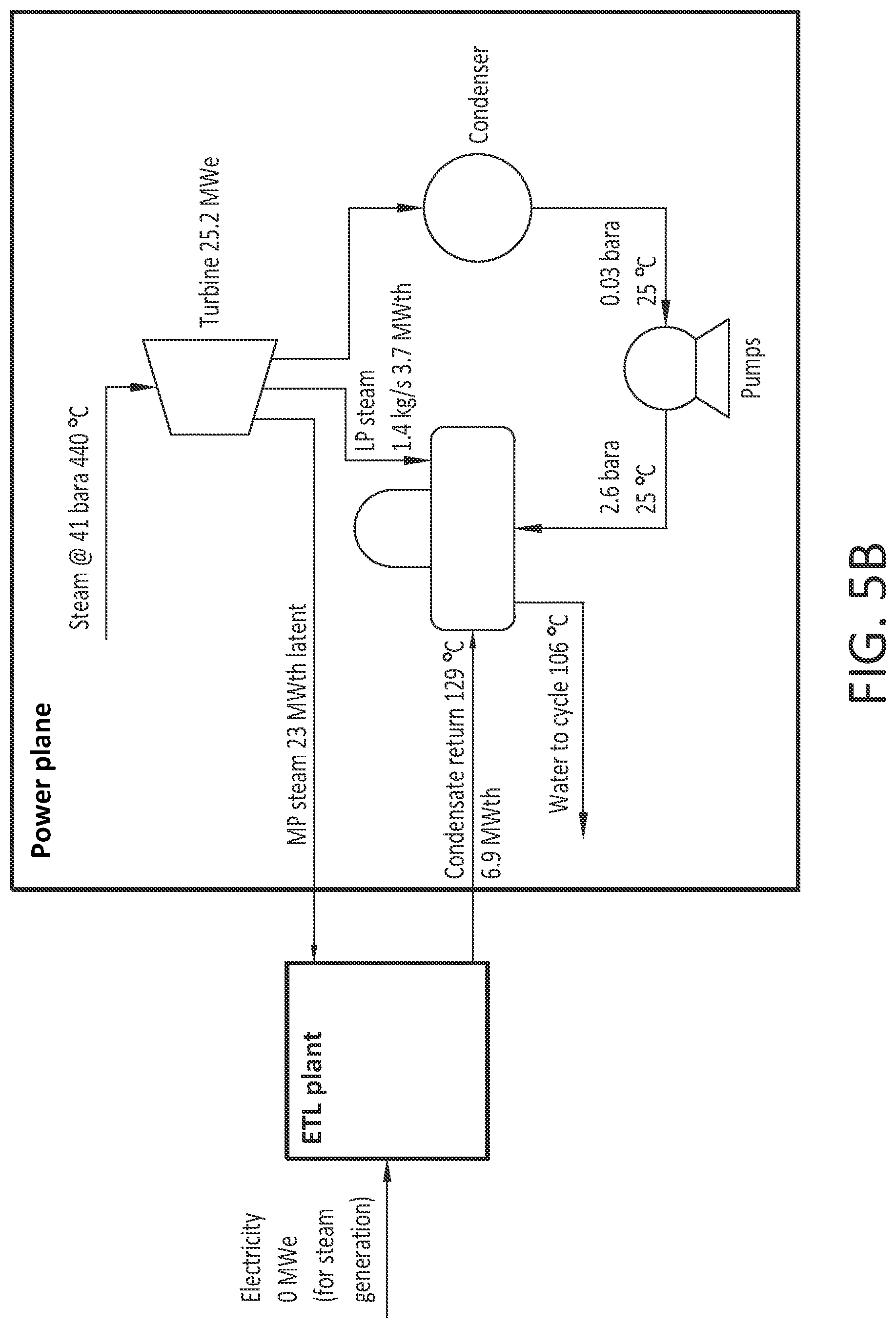 Patent US12098657 Figure 7 – Heat integration