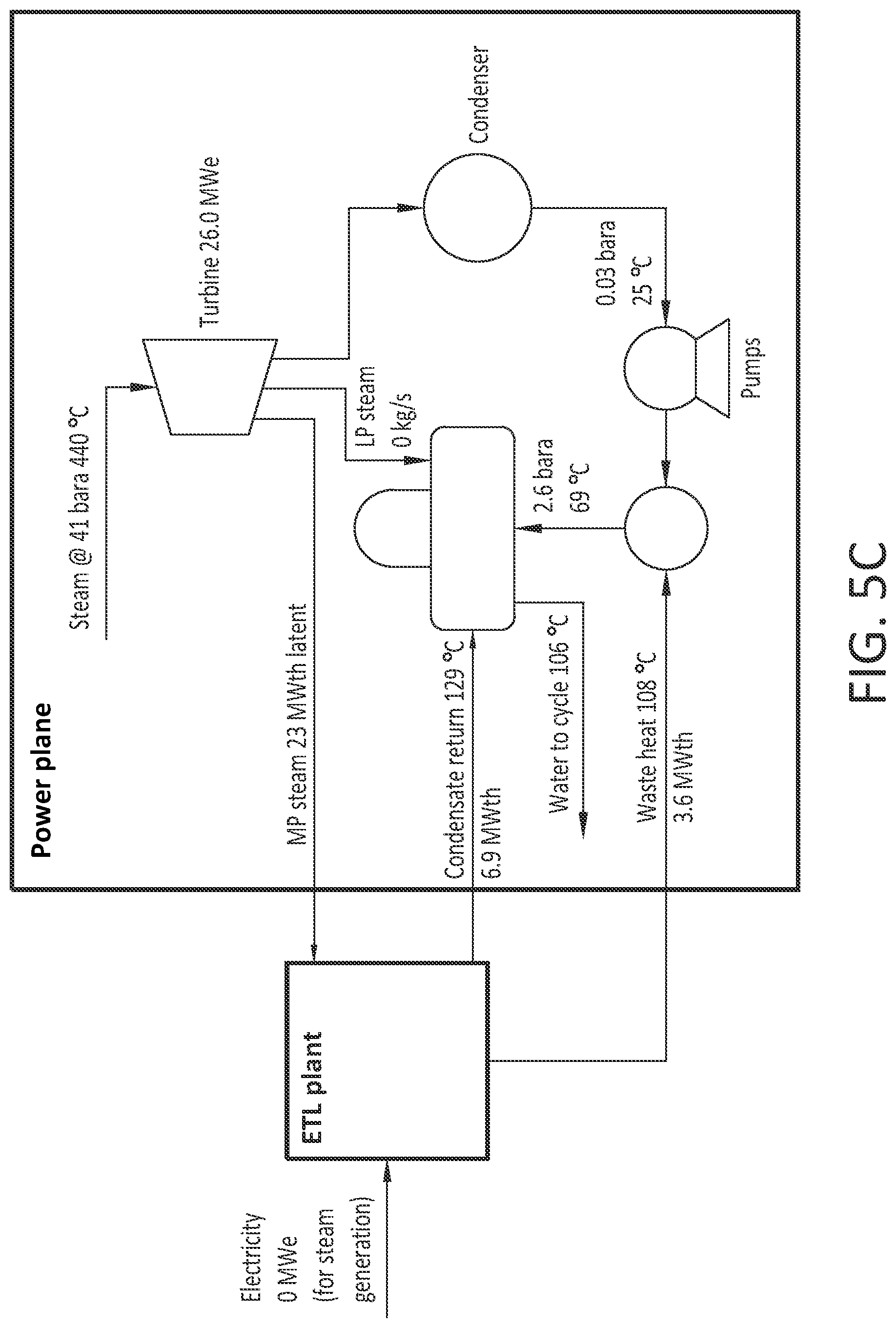 Patent US12098657 Figure 8 – Heat integration