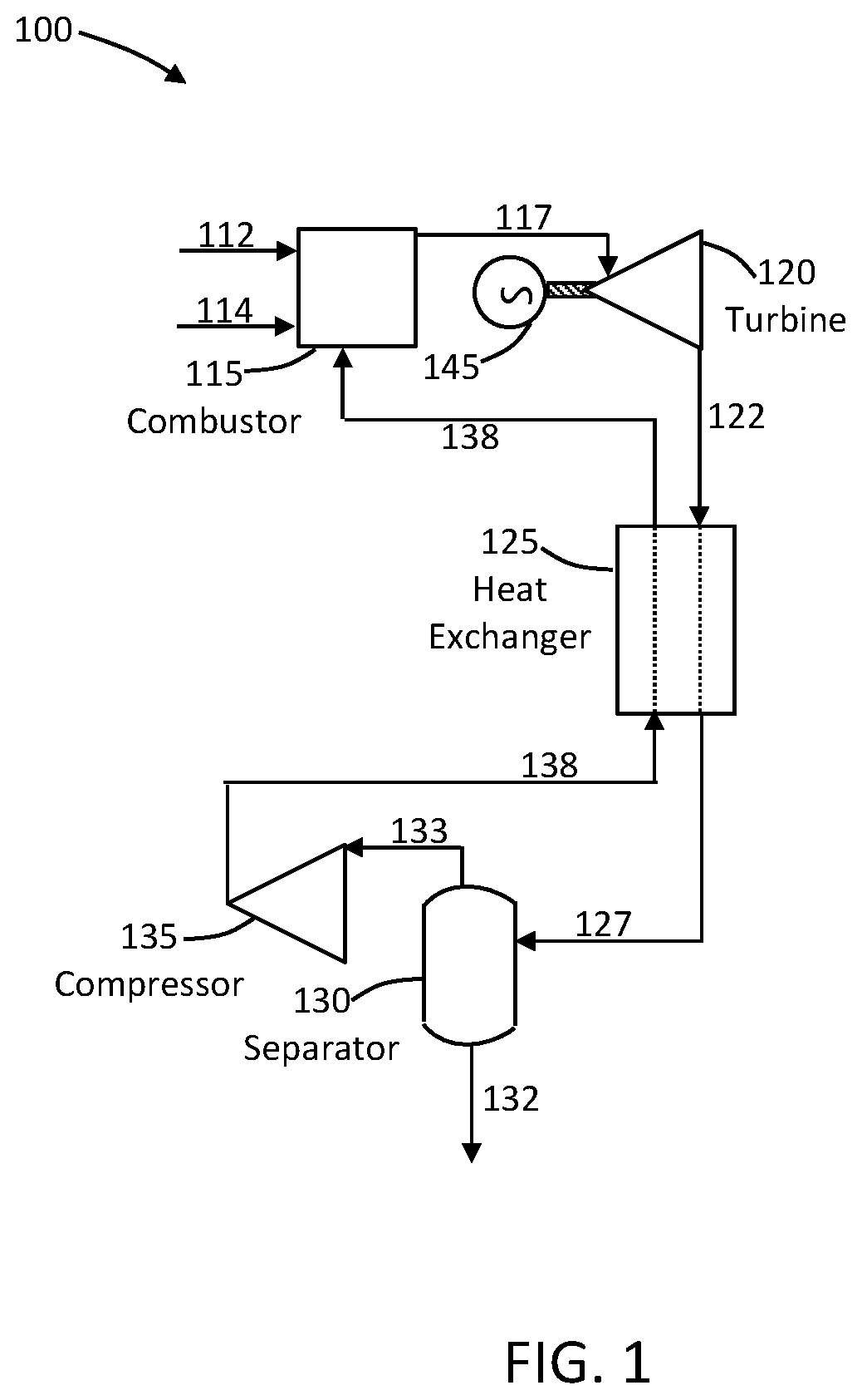Patent US12098658 Figure 1 – Cogeneration of chemical products