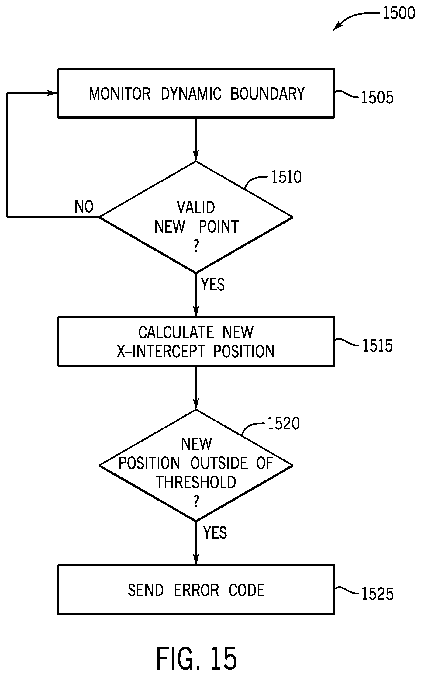Patent US12098661 Figure 17 – Cam phase actuator control systems and methods
