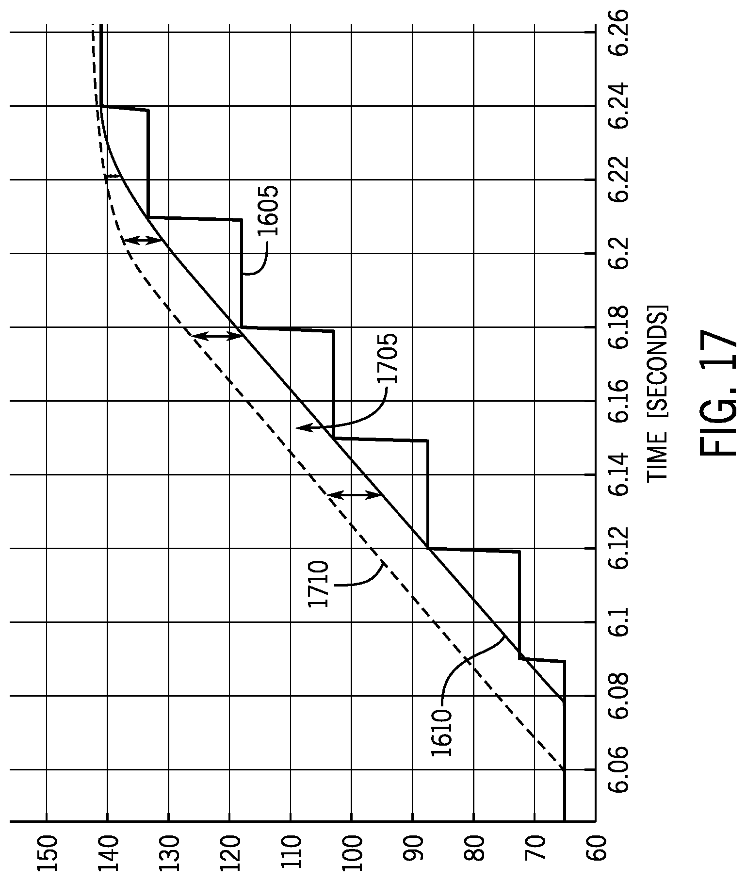 Patent US12098661 Figure 19 – Cam phase actuator control systems and methods