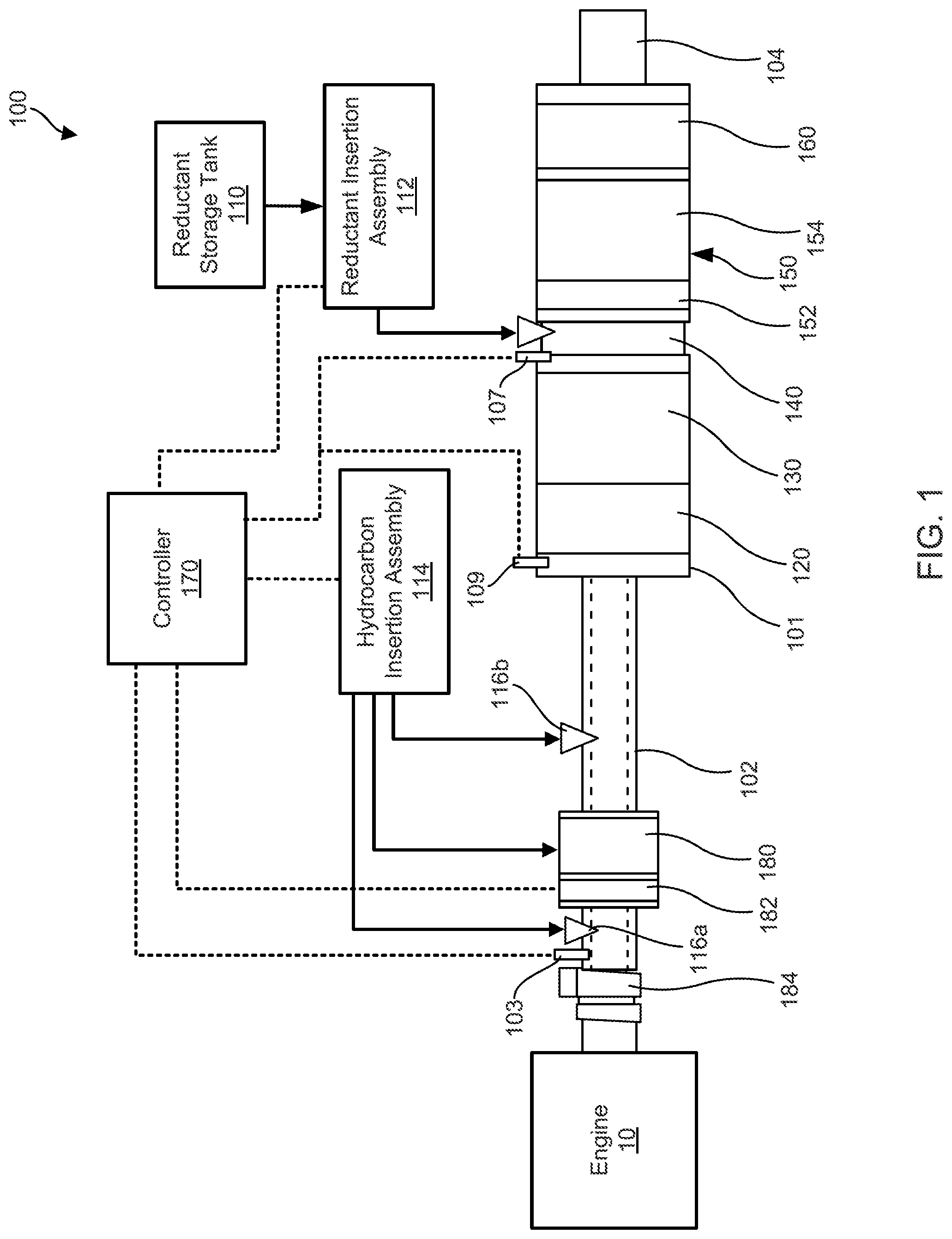 Patent US12098666 Figure 1 – Aftertreatment system including preheating oxidation and catalyst