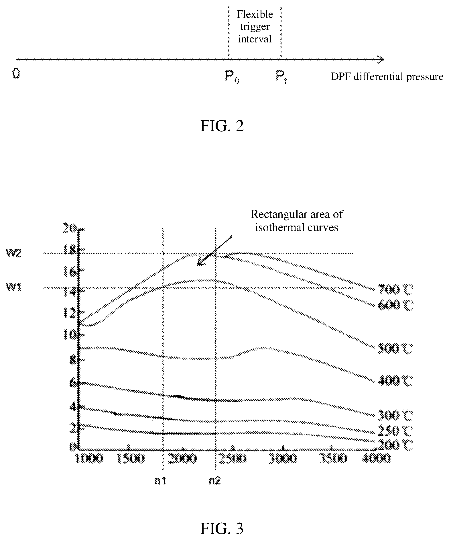 Patent US12098668 Figure 2 – DPF regeneration trigger control method and terminal device, and storage medium