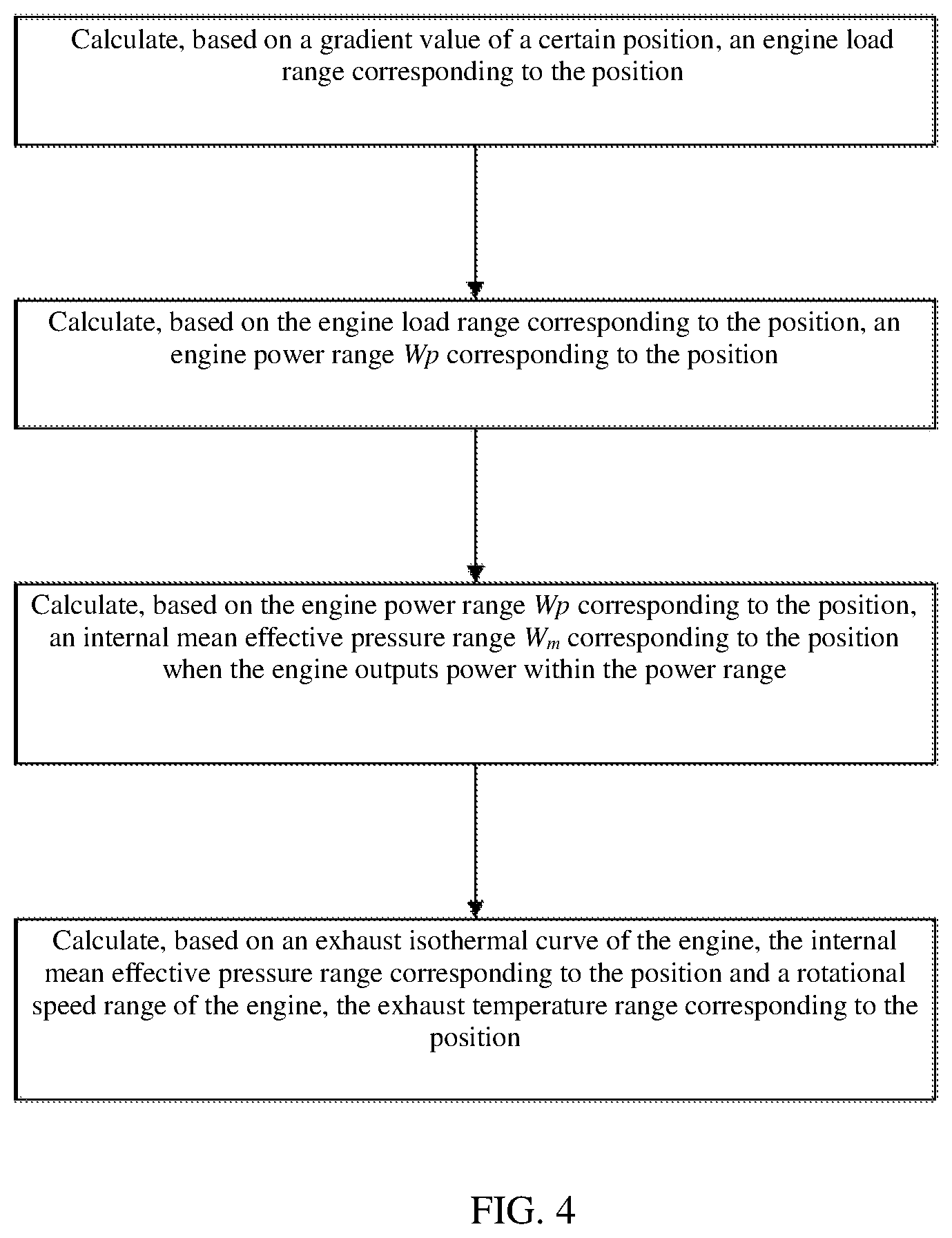 Patent US12098668 Figure 3 – DPF regeneration trigger control method and terminal device, and storage medium