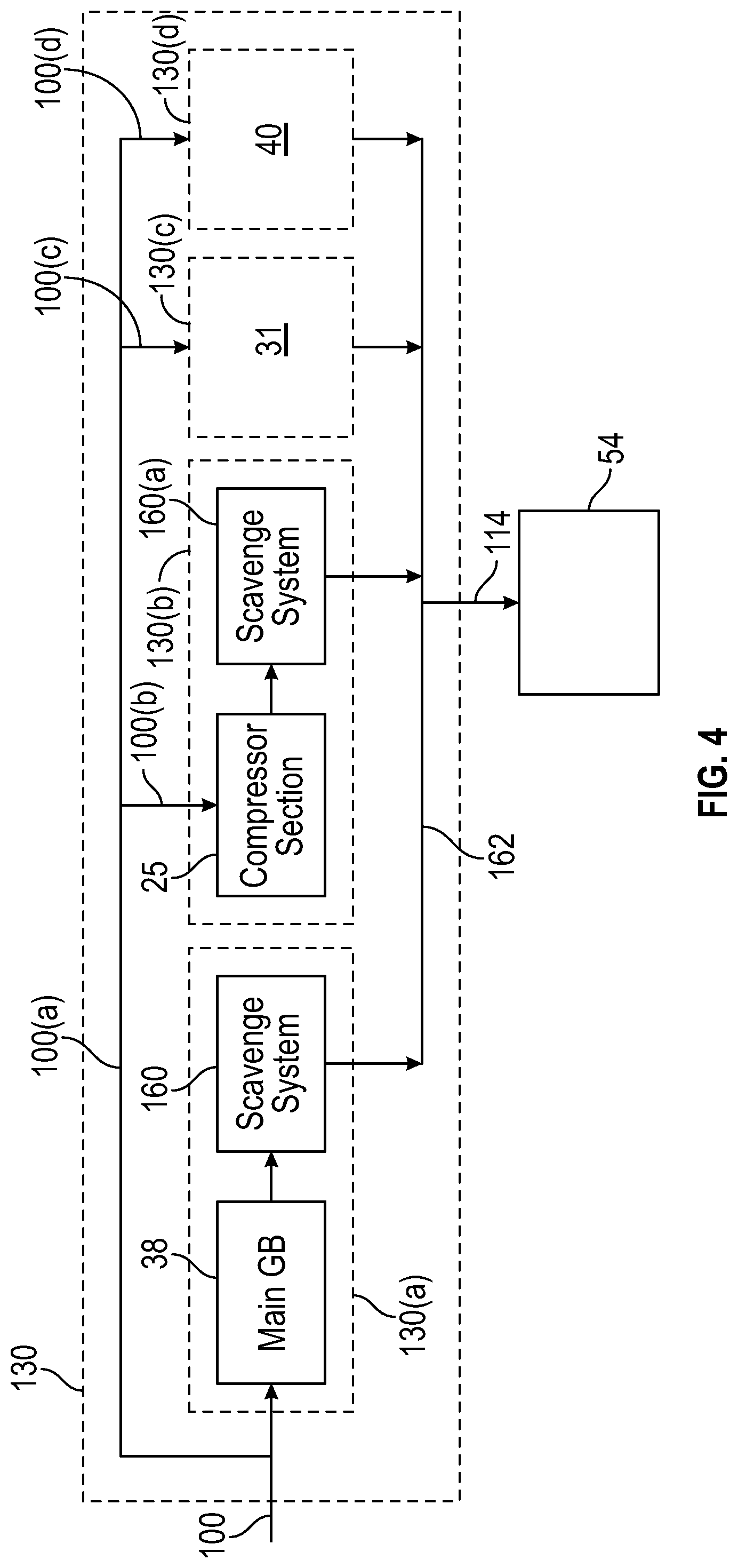 Patent US12098674 Figure 4 – Oil delivery system architecture