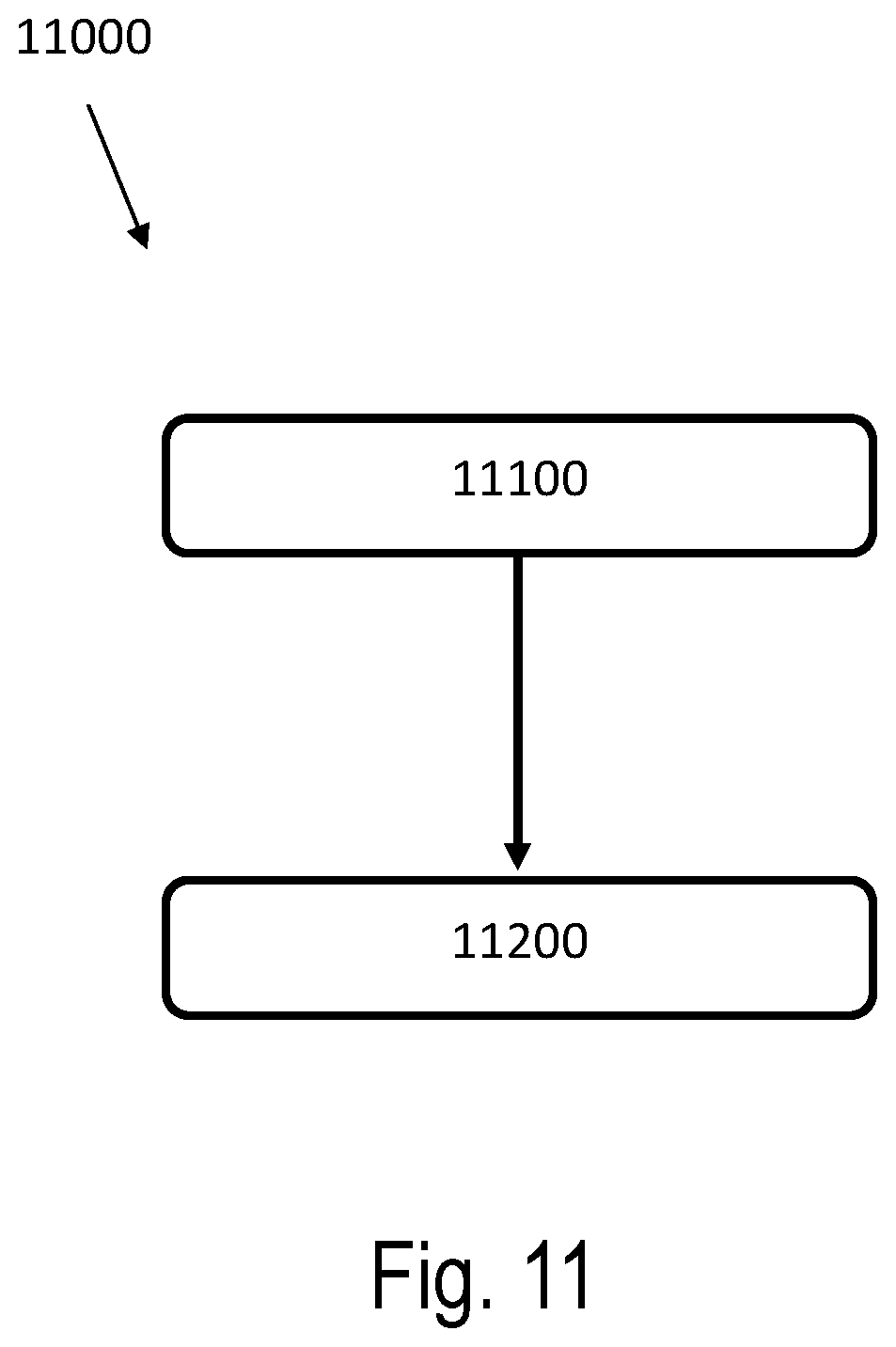 Patent US12098675 Figure 10 – Combustion of fuel