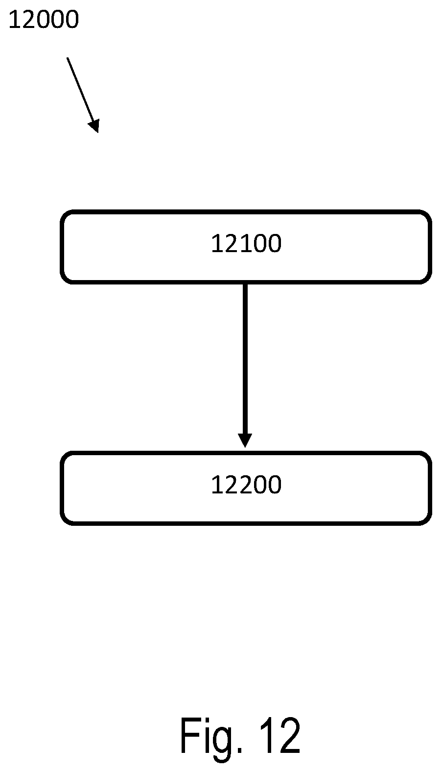 Patent US12098675 Figure 11 – Combustion of fuel