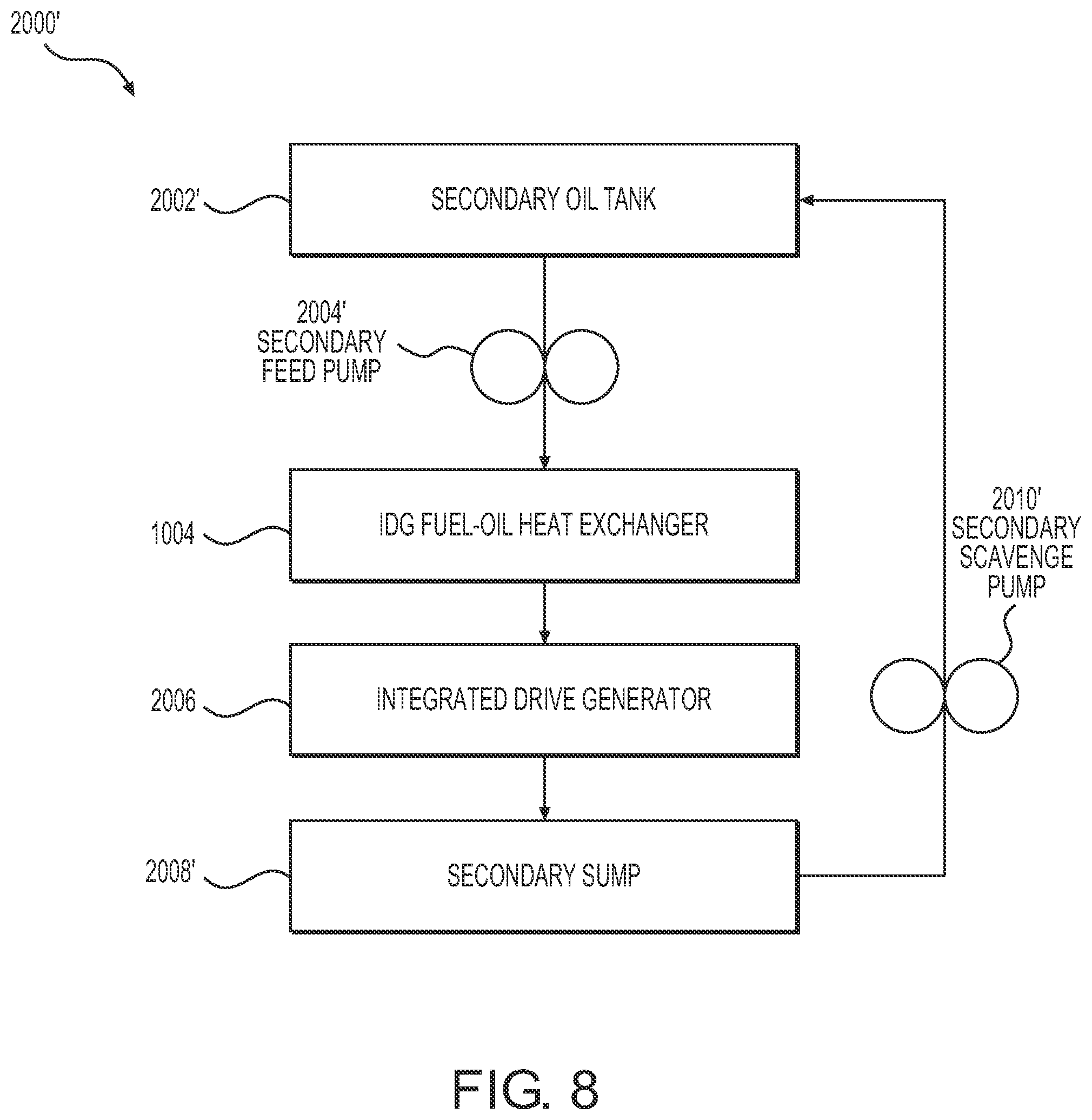 Patent US12098677 Figure 7 – Heat transfer