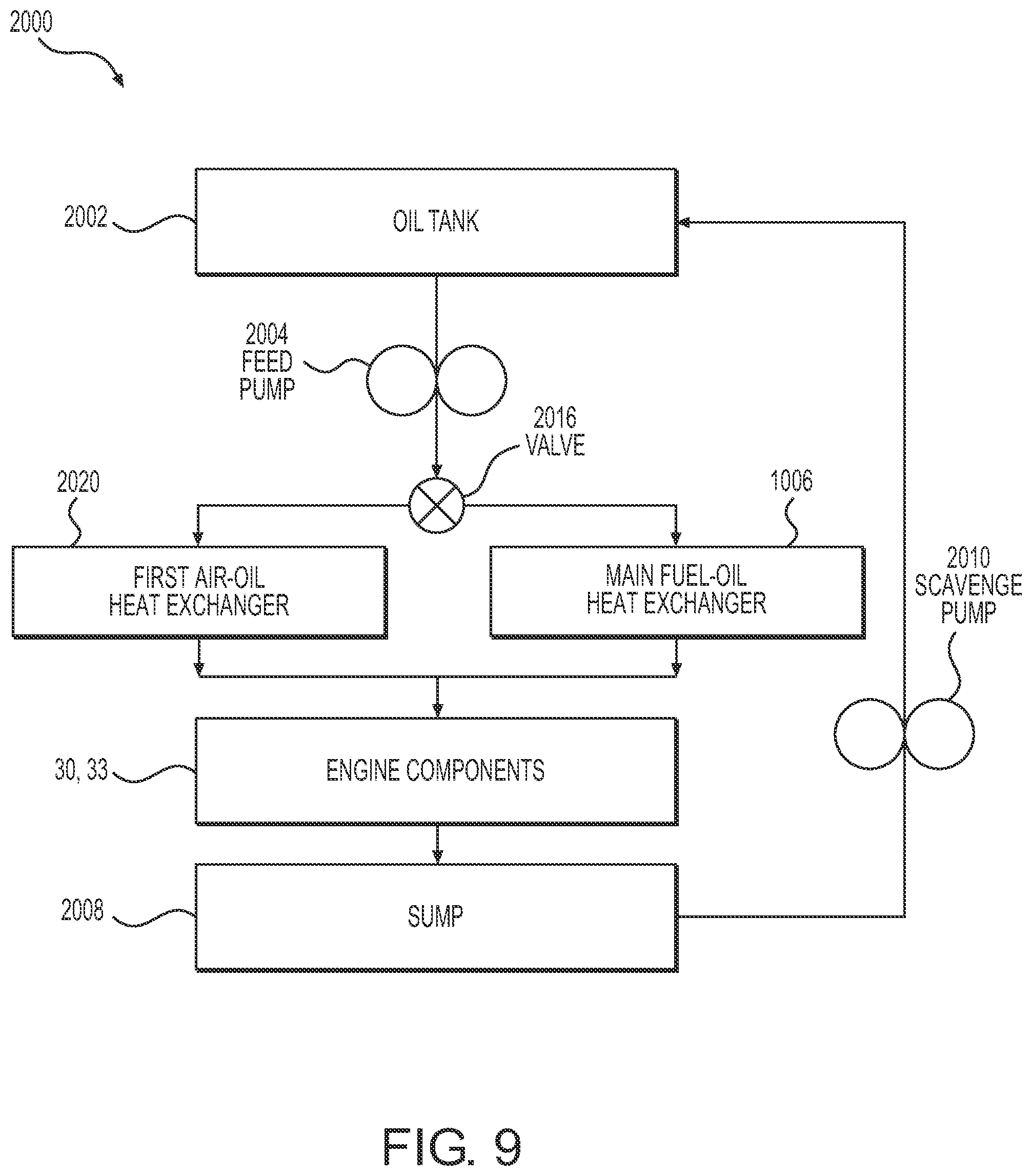 Patent US12098677 Figure 8 – Heat transfer