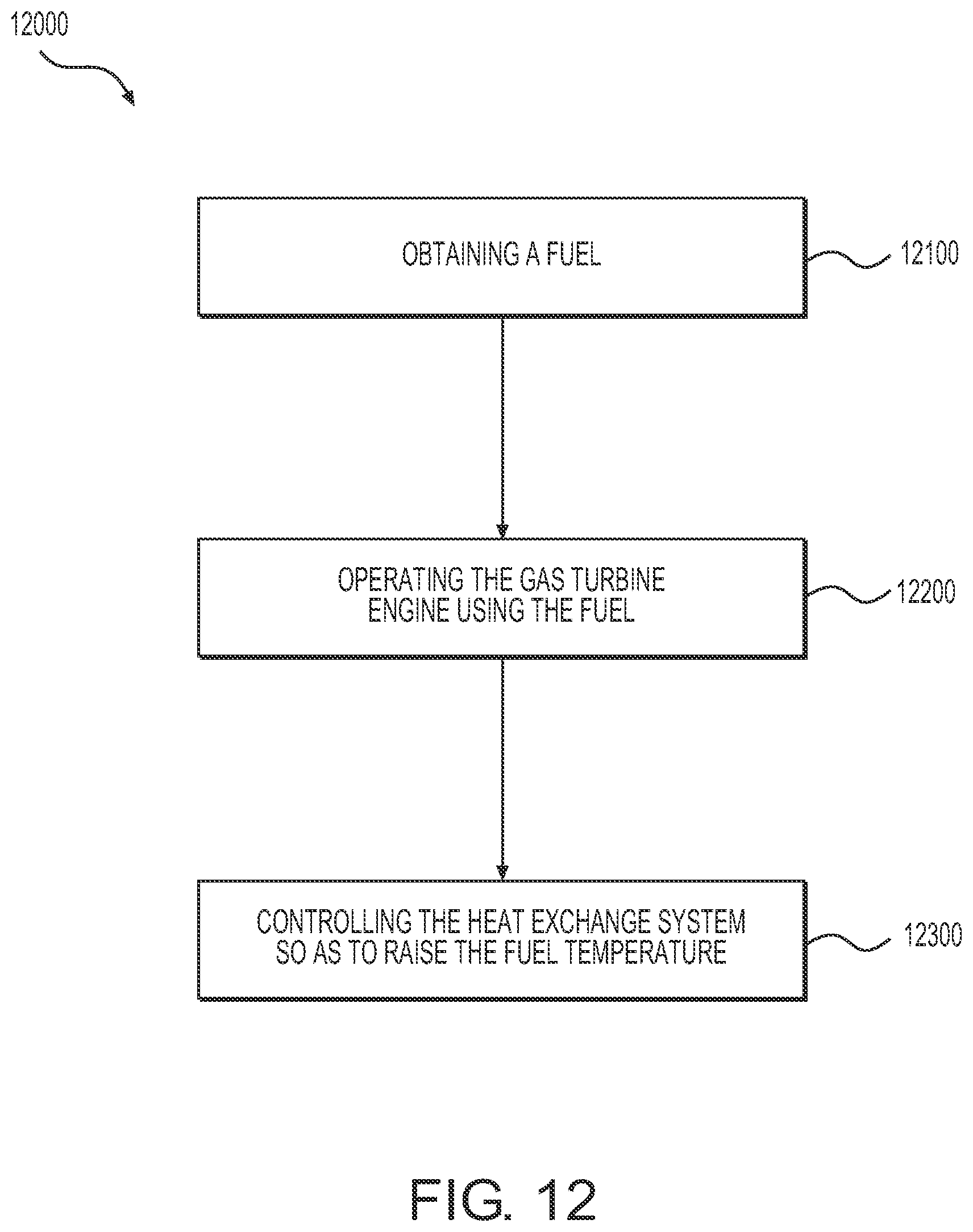Patent US12098677 Figure 11 – Heat transfer