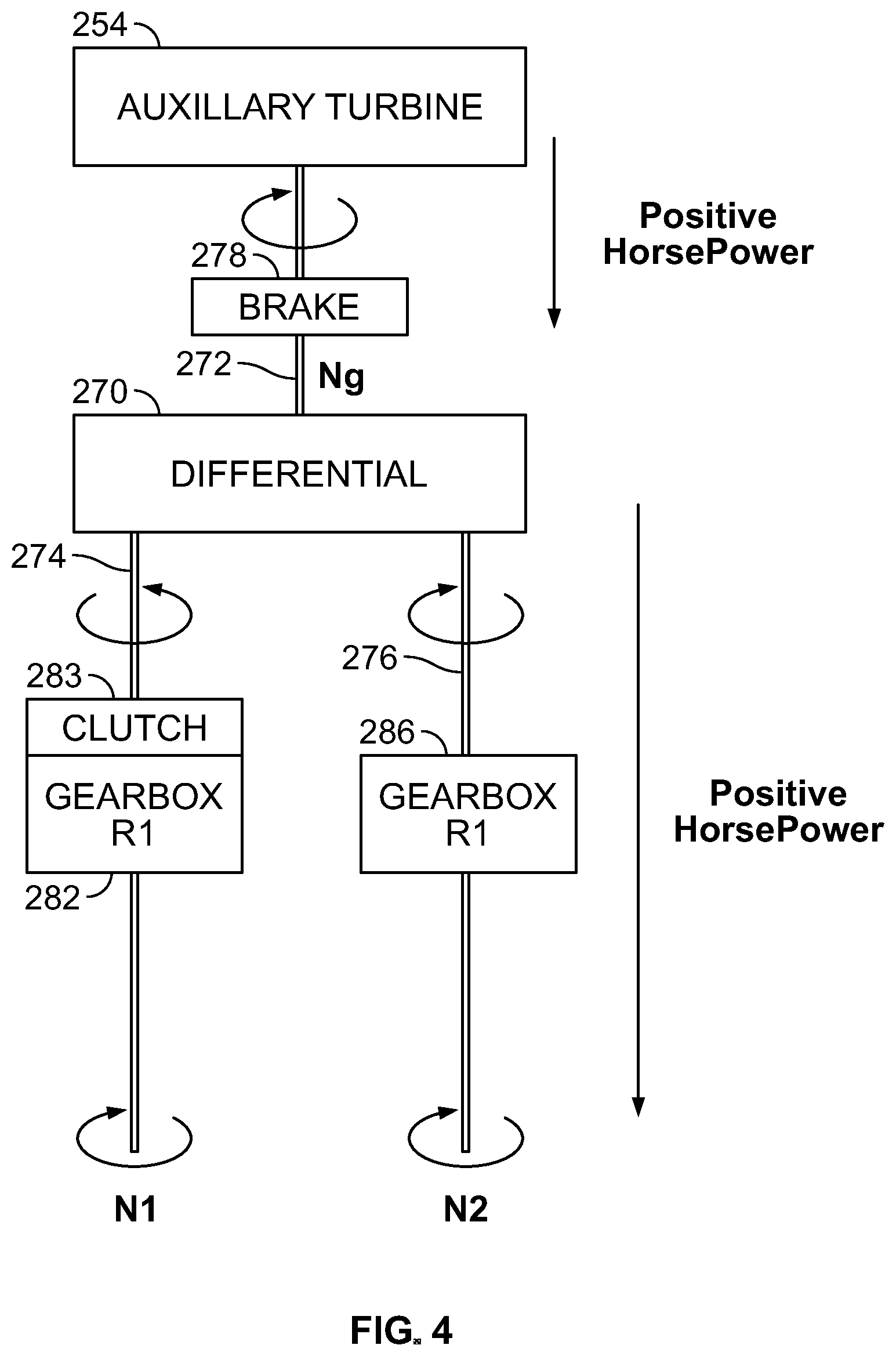 Patent US12098682 Figure 4 – Power transfer systems and methods for aircraft engines