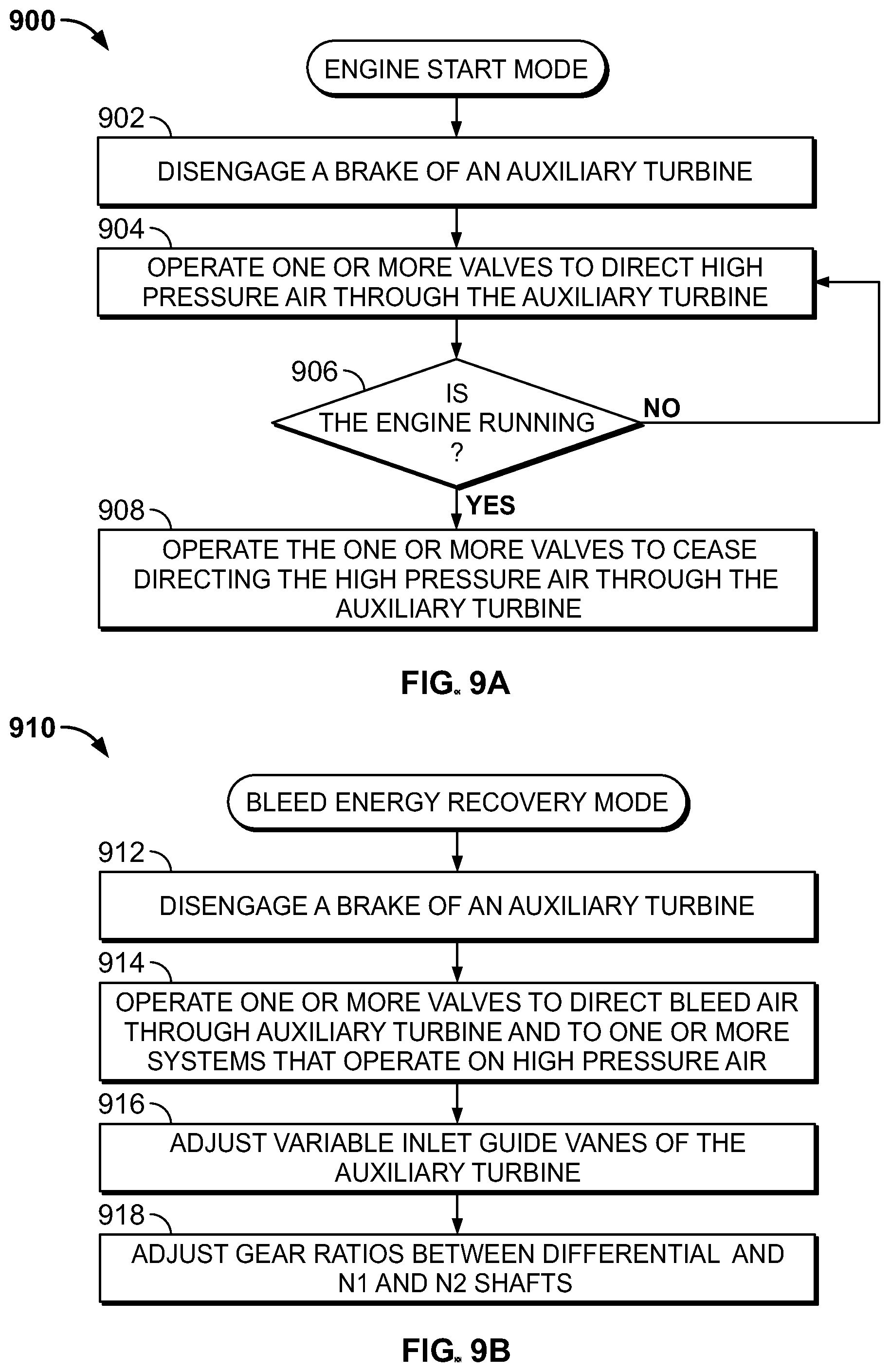 Patent US12098682 Figure 9 – Power transfer systems and methods for aircraft engines
