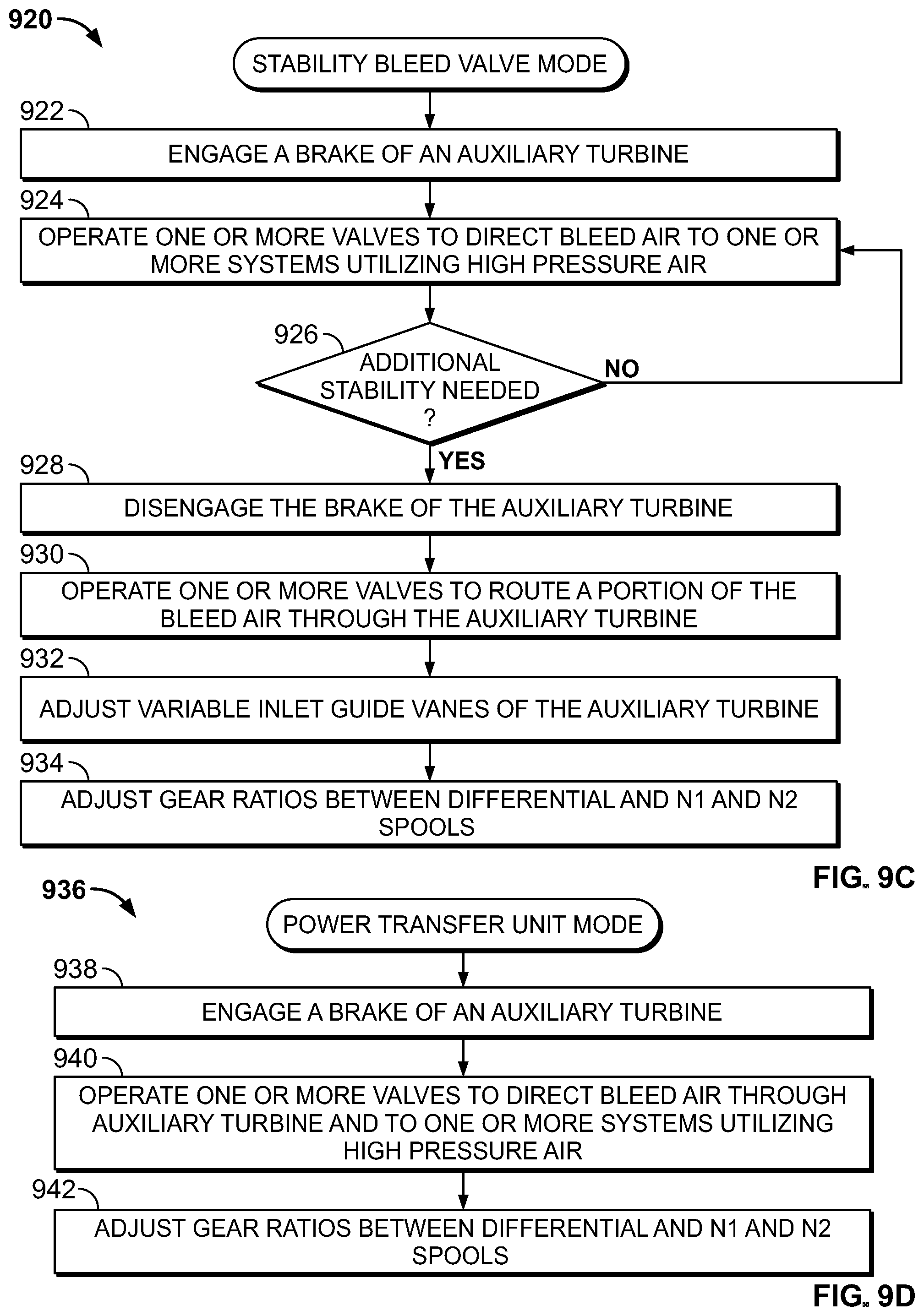 Patent US12098682 Figure 10 – Power transfer systems and methods for aircraft engines