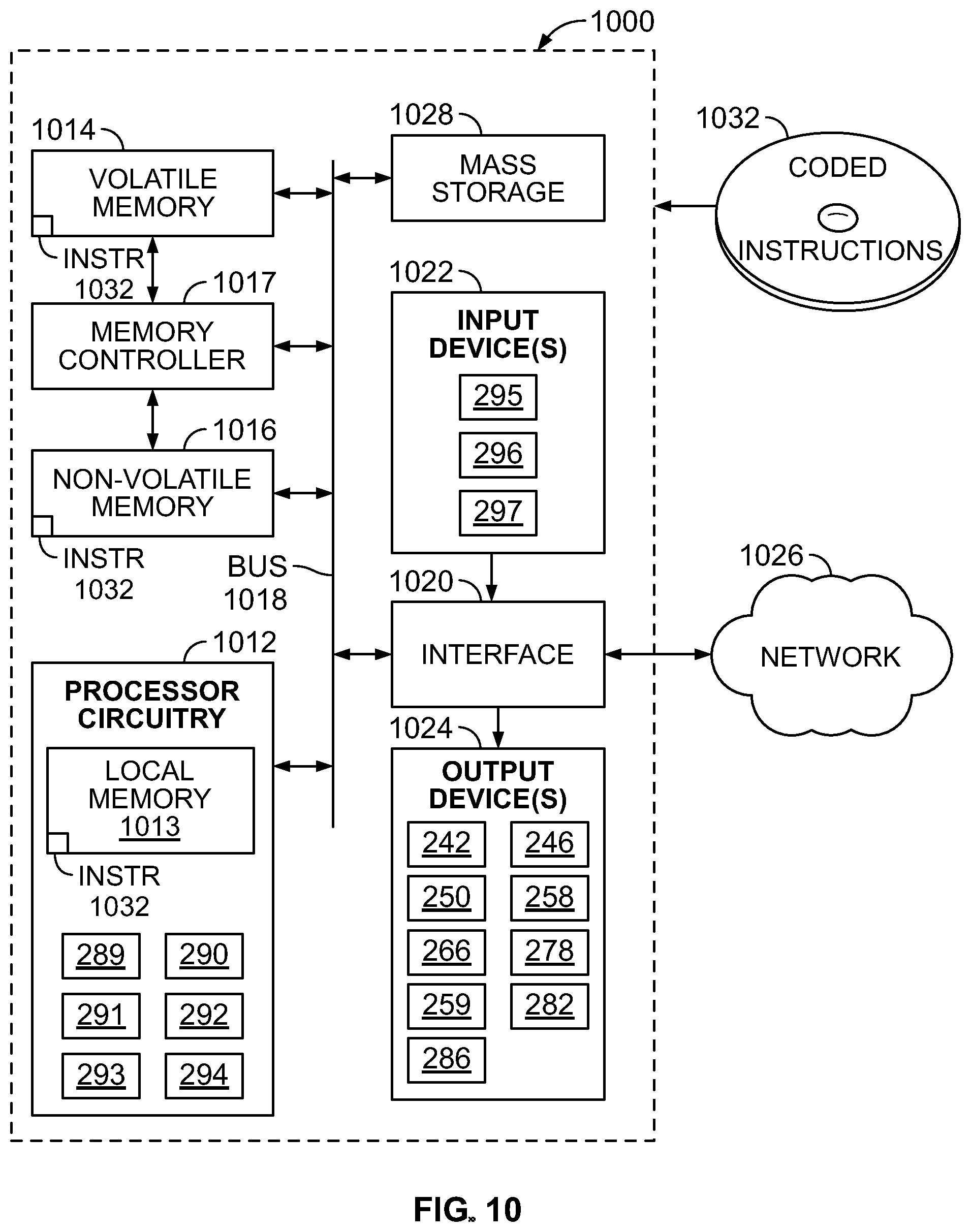Patent US12098682 Figure 11 – Power transfer systems and methods for aircraft engines