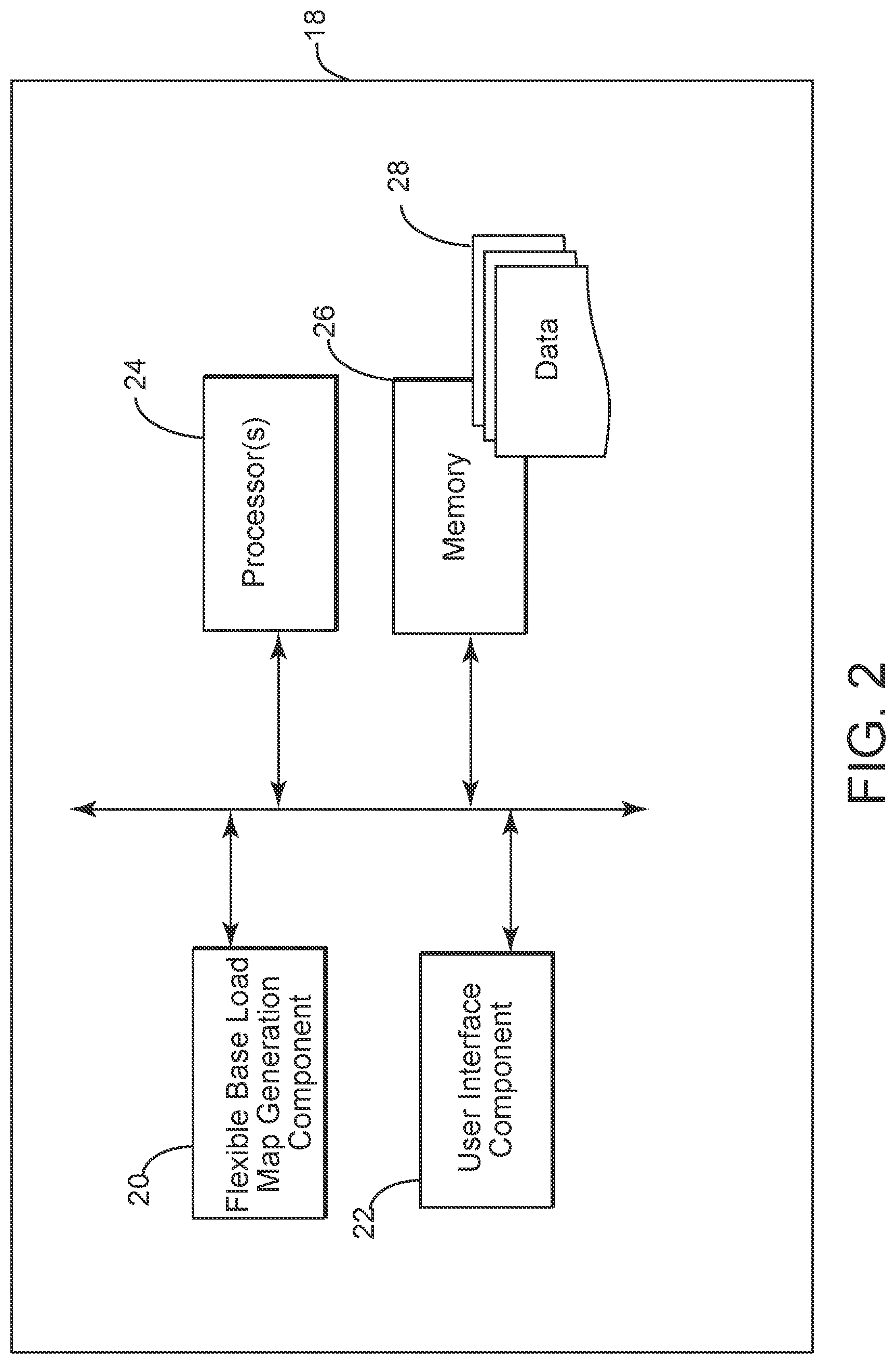 Patent US12098683 Figure 2 – Dispatch advisor for operating power plant with flexibility