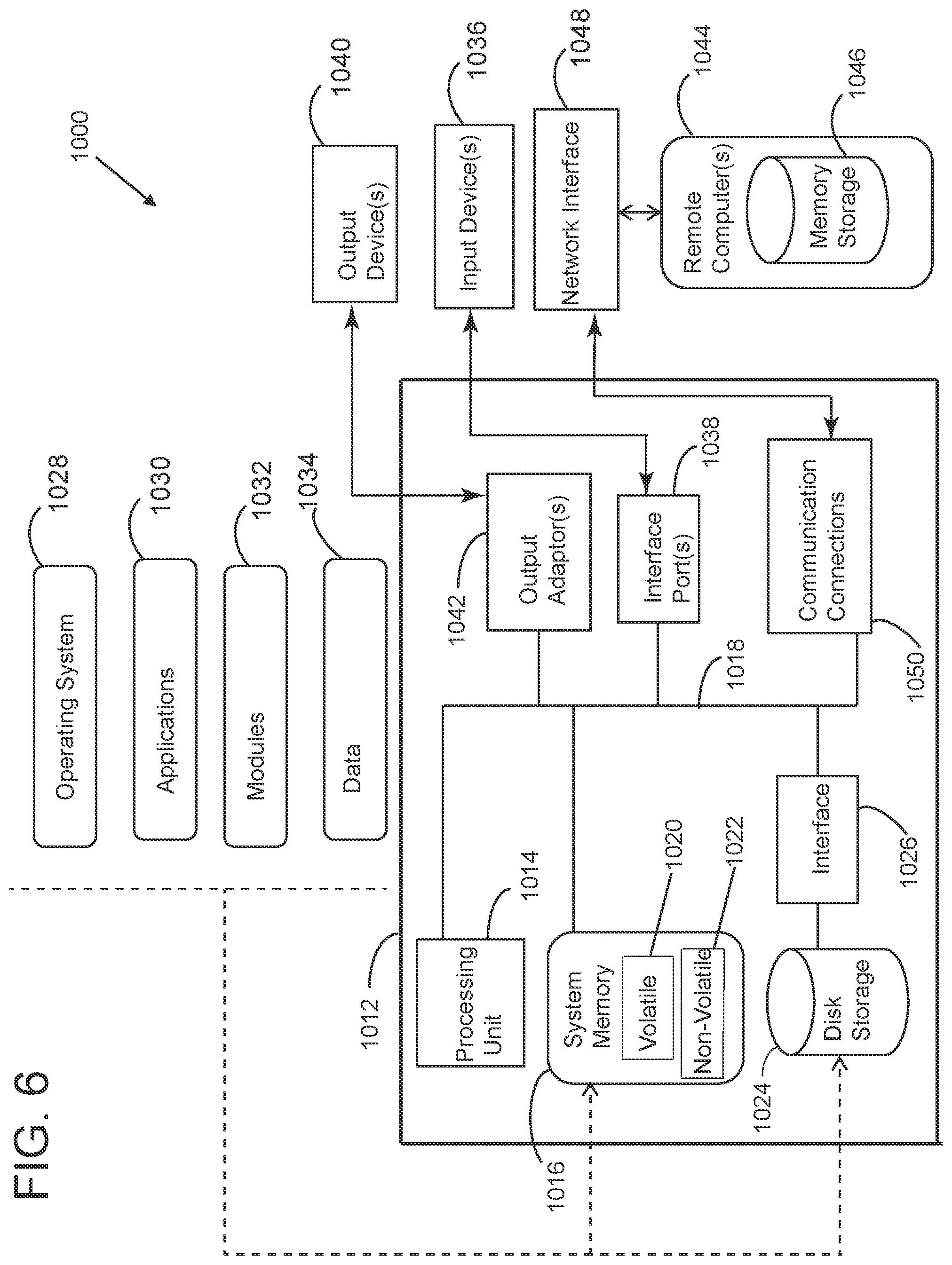 Patent US12098683 Figure 6 – Dispatch advisor for operating power plant with flexibility