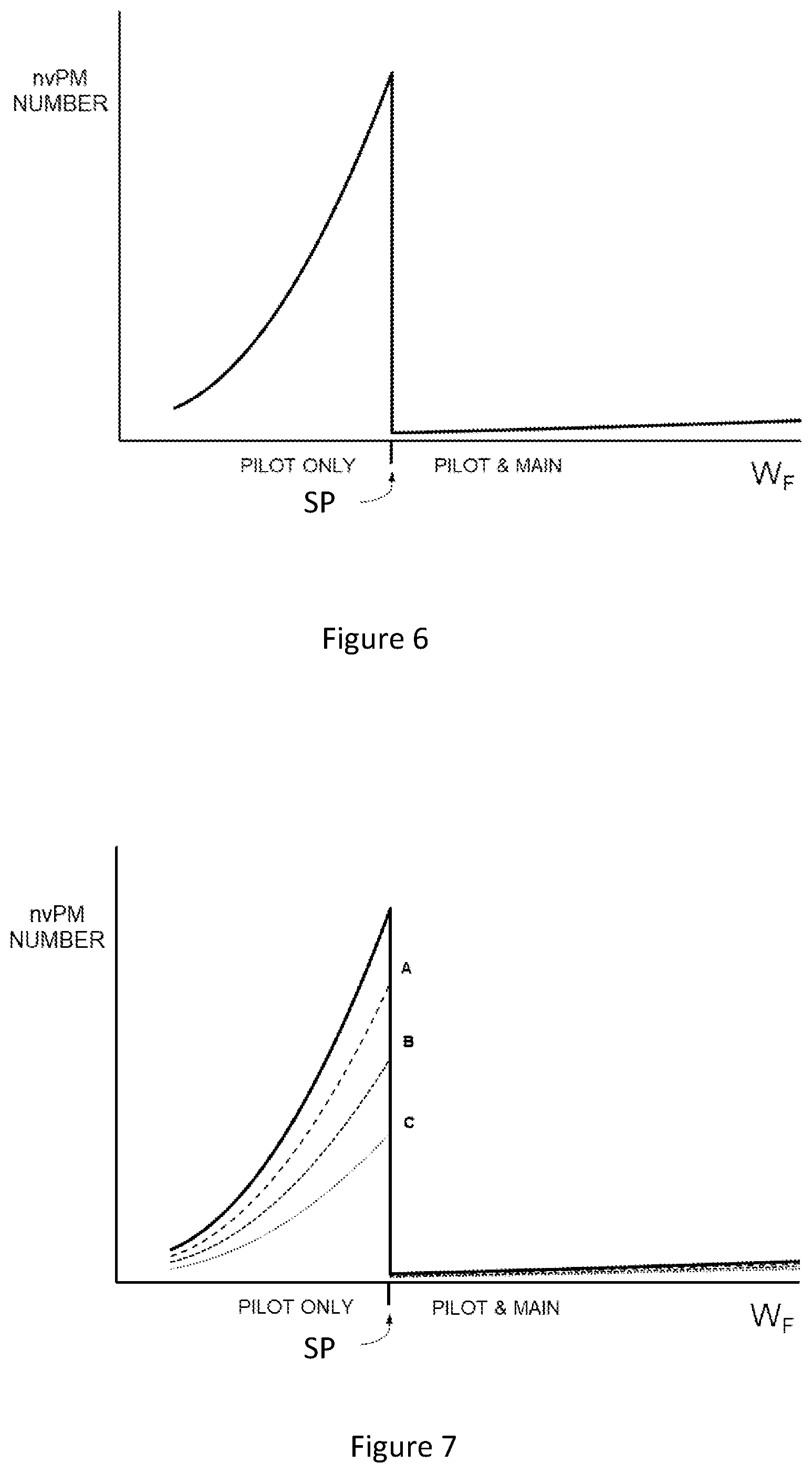 Patent US12098684 Figure 4 – Gas turbine operation