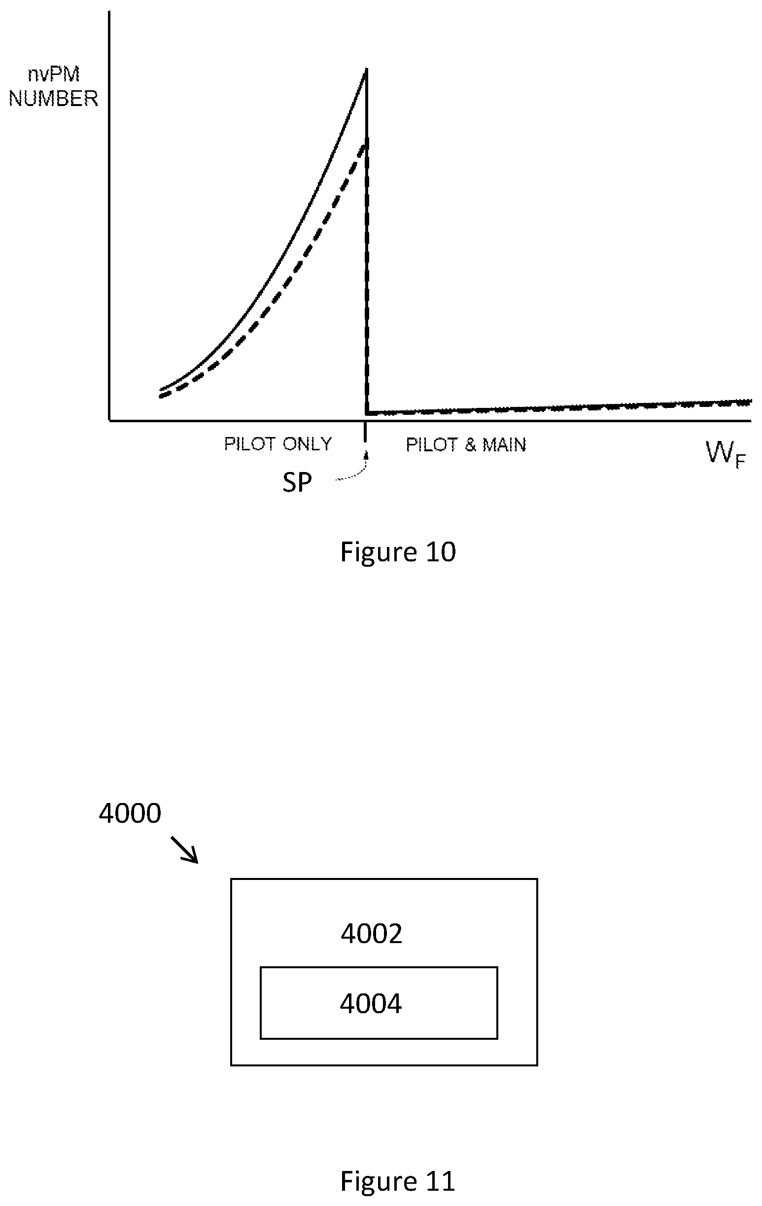 Patent US12098684 Figure 6 – Gas turbine operation