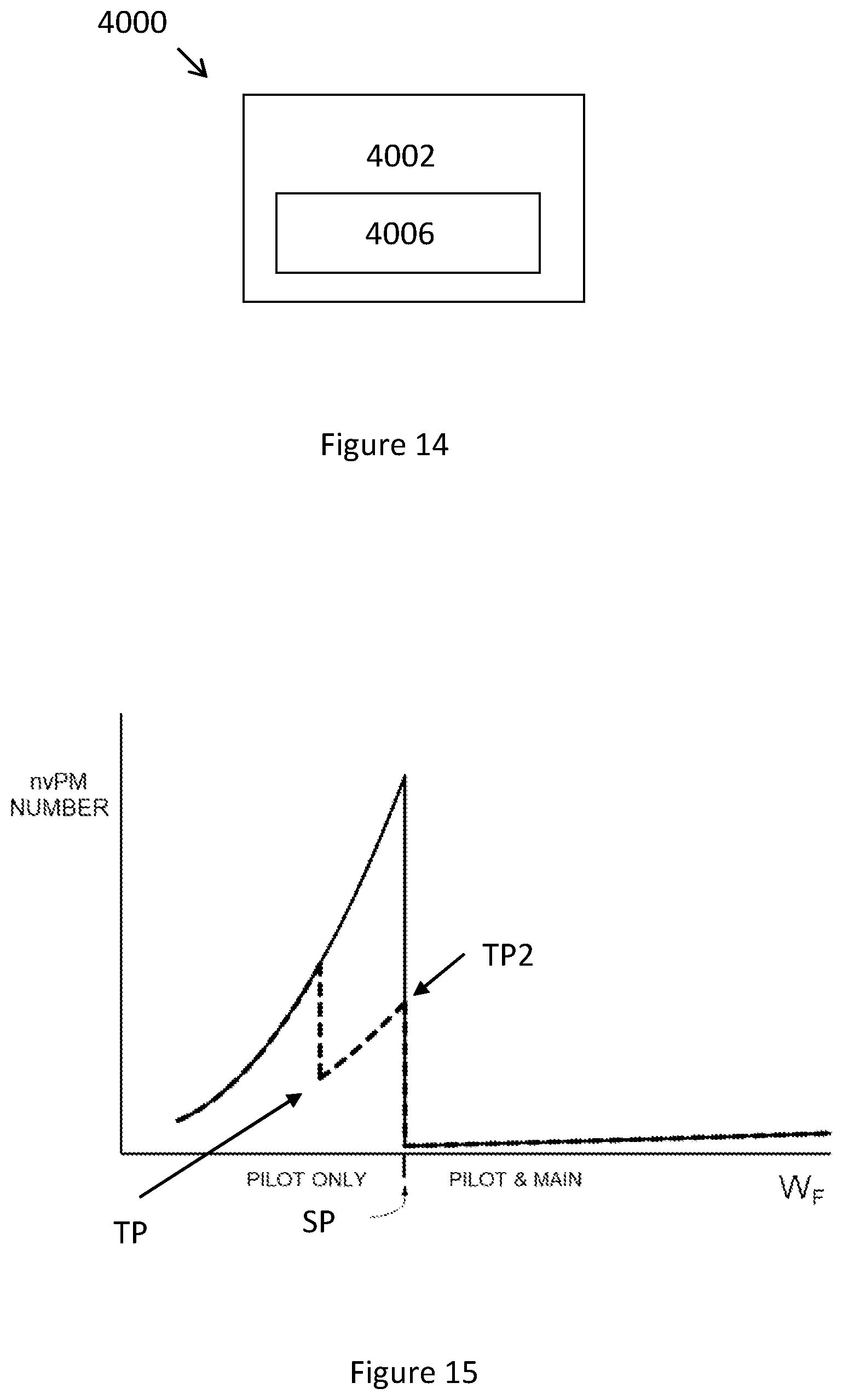 Patent US12098684 Figure 8 – Gas turbine operation