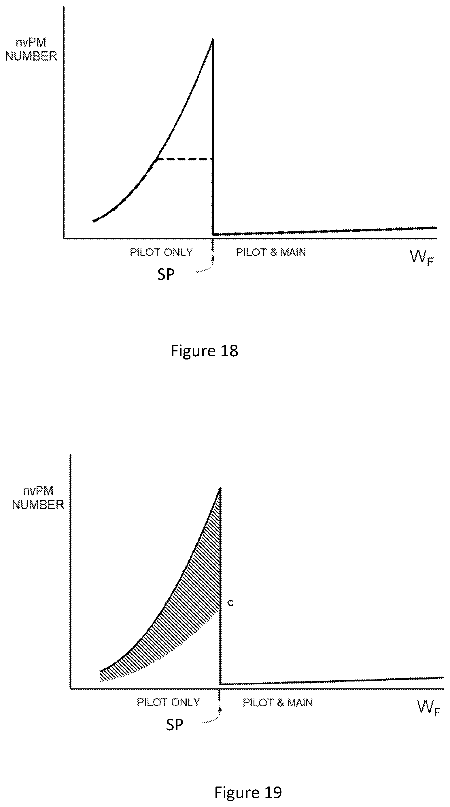 Patent US12098684 Figure 10 – Gas turbine operation