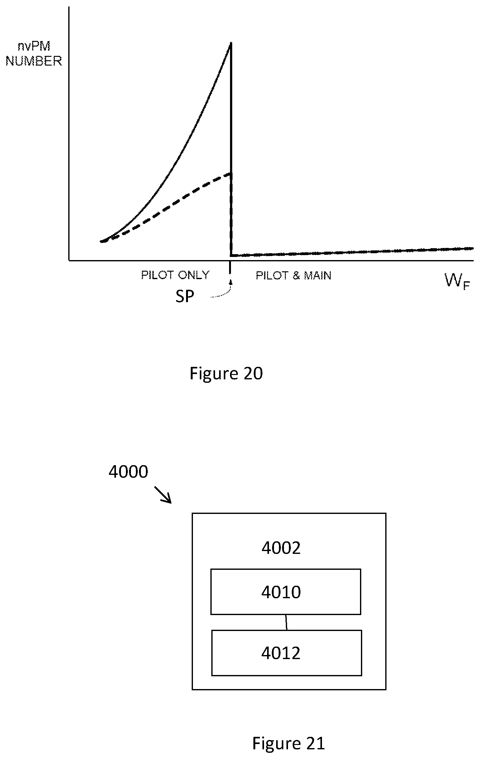 Patent US12098684 Figure 11 – Gas turbine operation