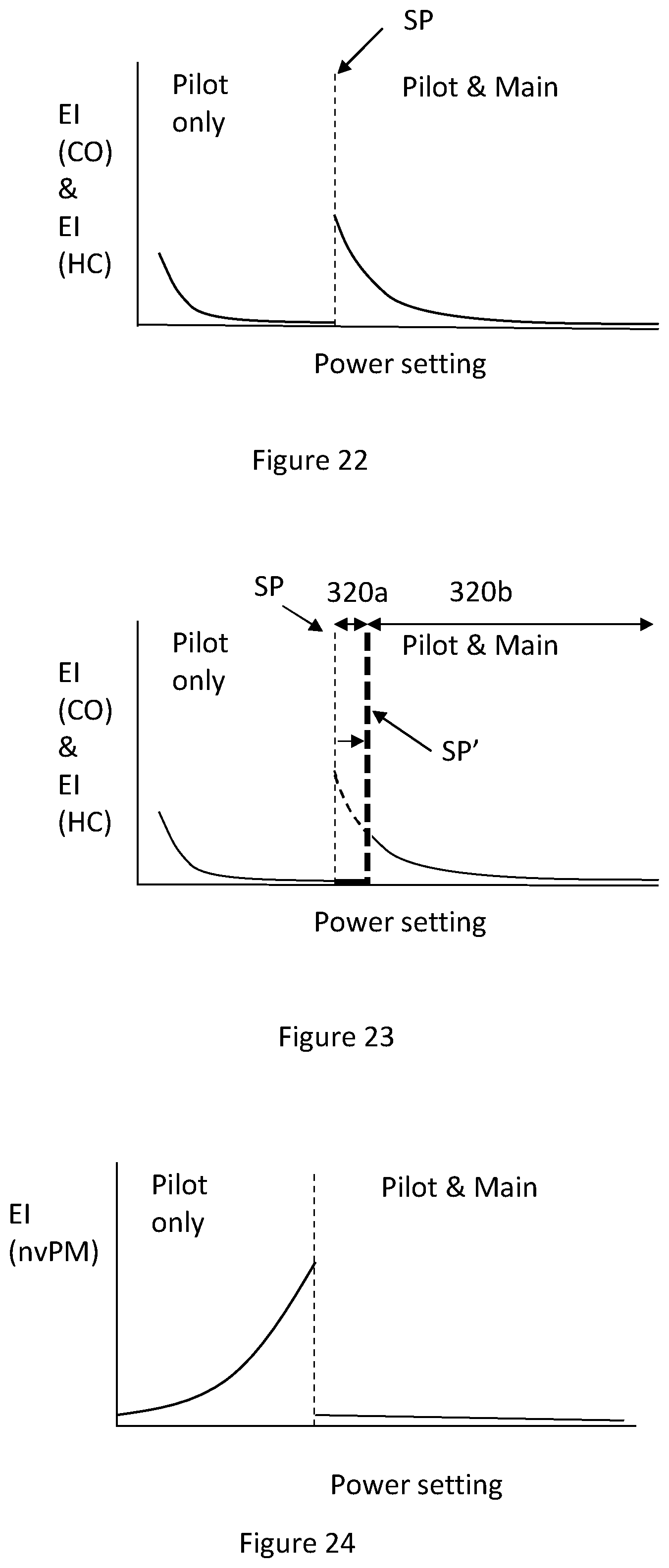 Patent US12098684 Figure 12 – Gas turbine operation