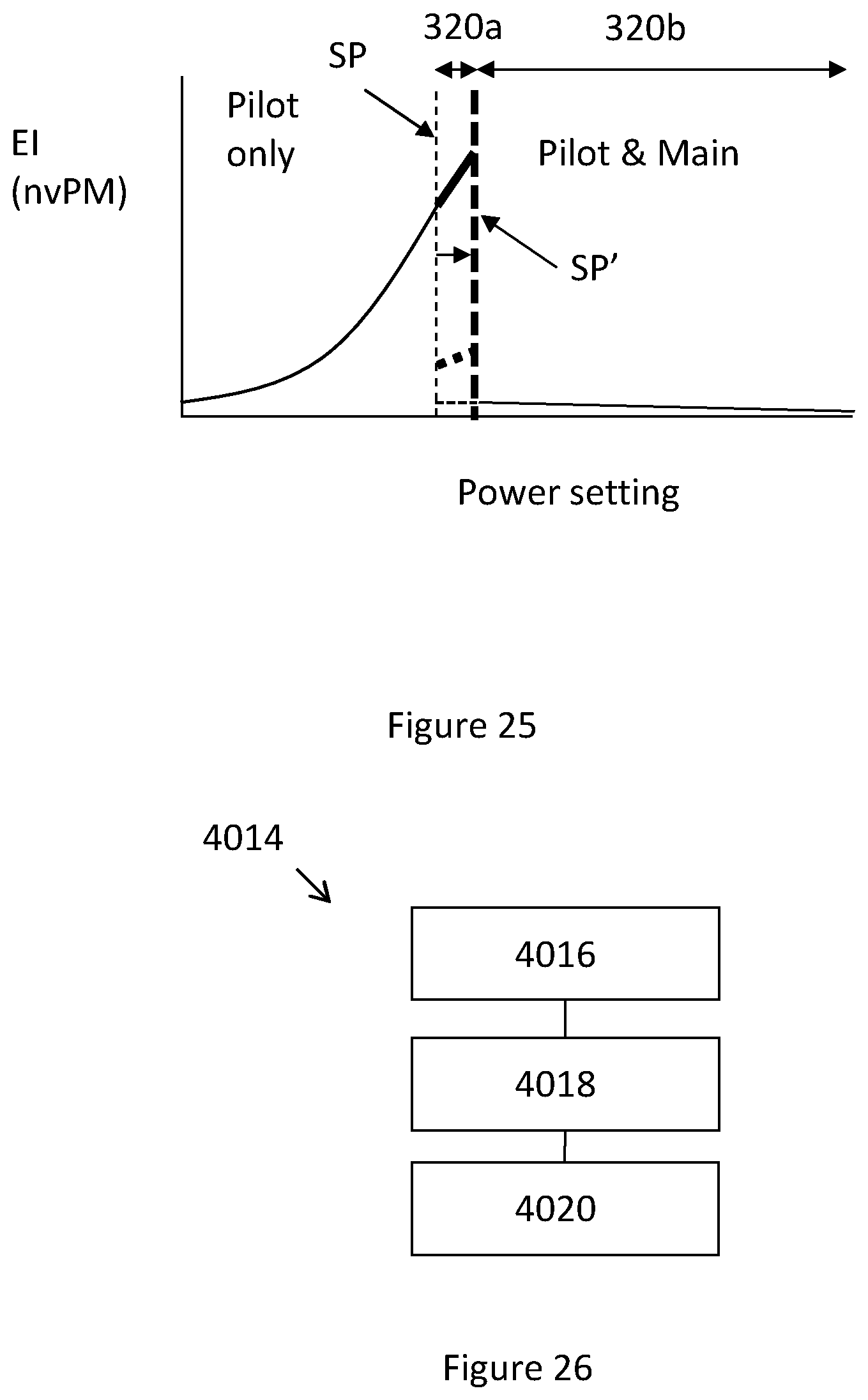 Patent US12098684 Figure 13 – Gas turbine operation