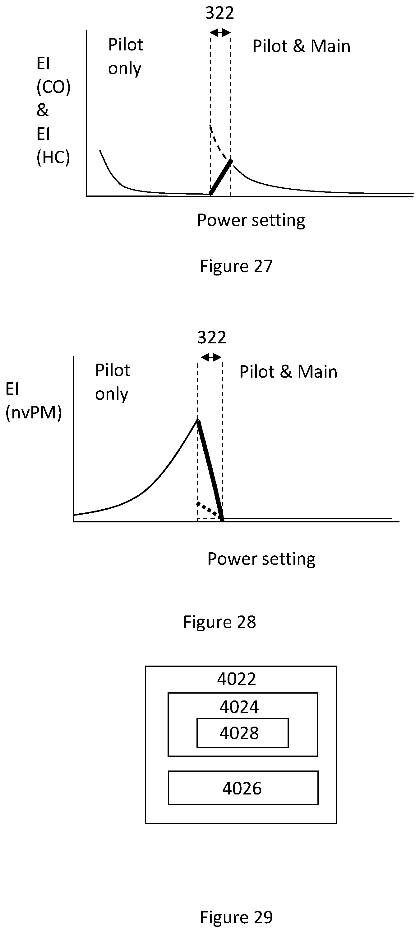Patent US12098684 Figure 14 – Gas turbine operation