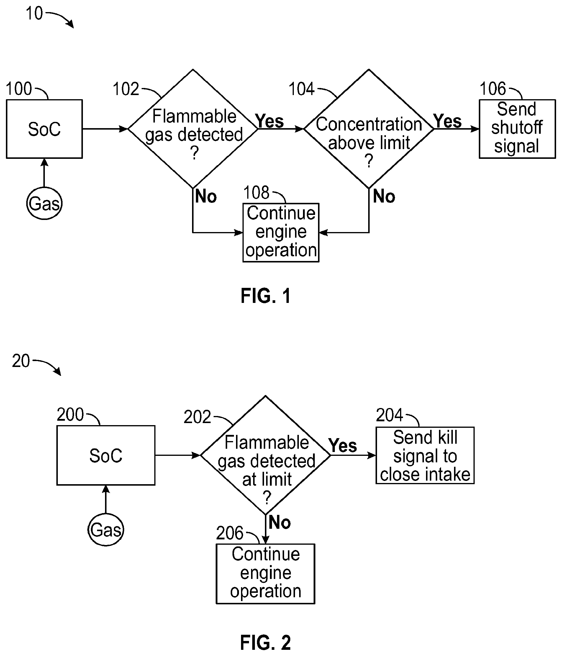 Patent US12098686 Figure 1 – Engine overspeed device and method