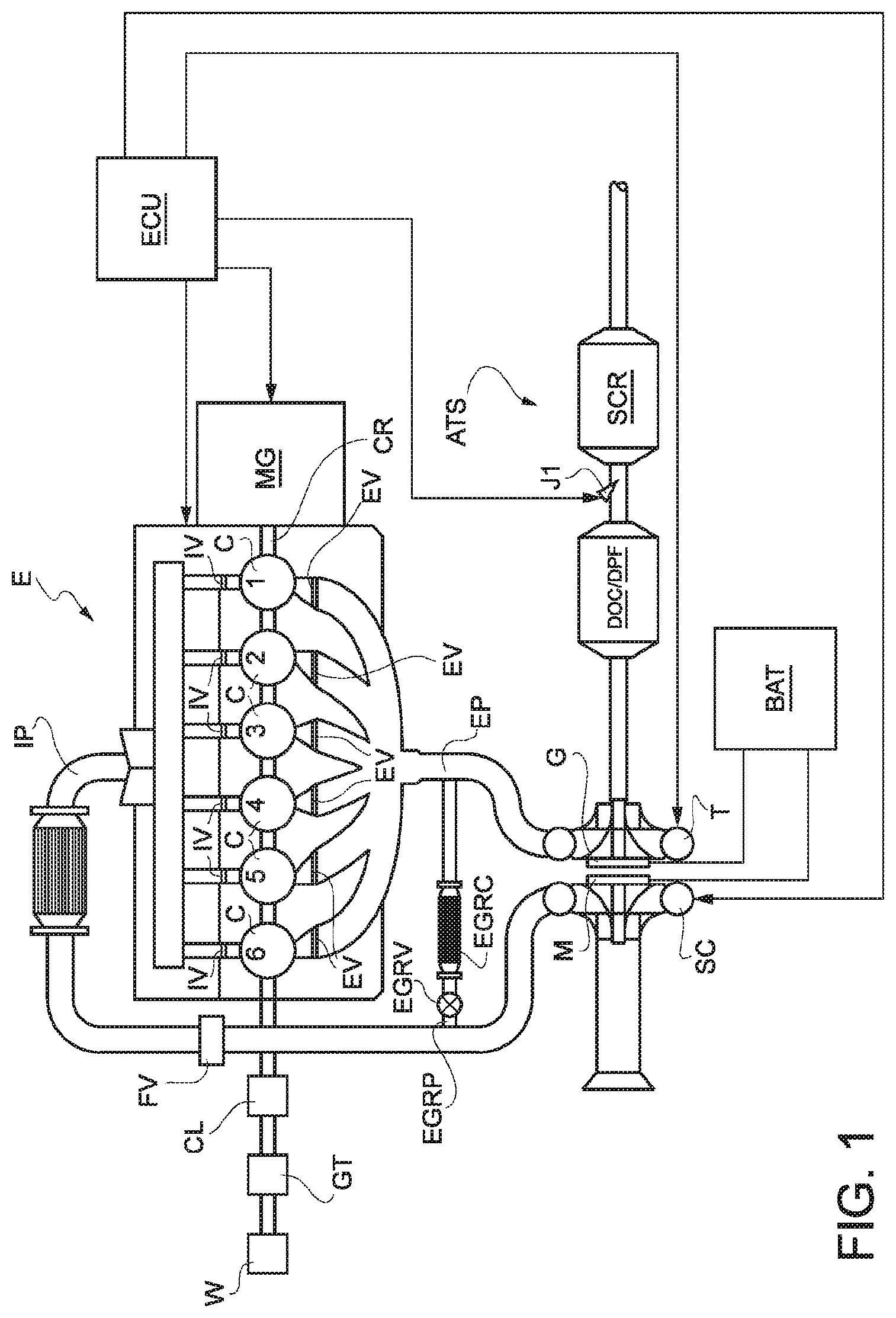 Patent US12098687 Figure 1 – Method and system for managing an active selective catalyst reduction device of an after treatment system