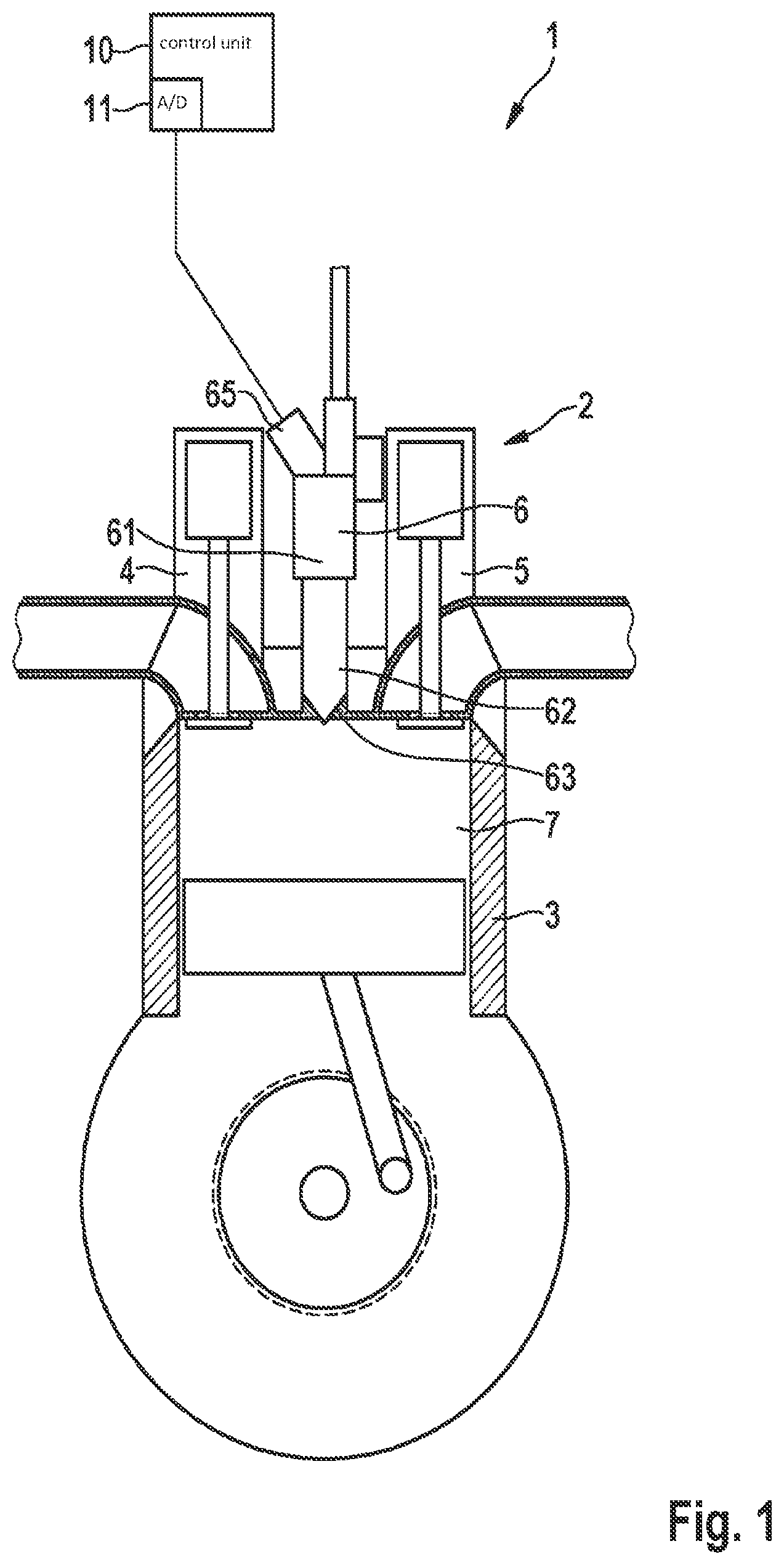 Patent US12098688 Figure 1 – Method and device for operating a fuel injection valve with the aid of machine learning methods