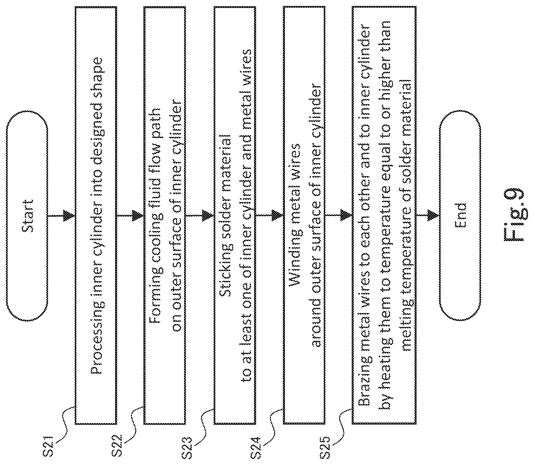 Patent US12098691 Figure 9 – Combustor for rocket engine and method for manufacturing it