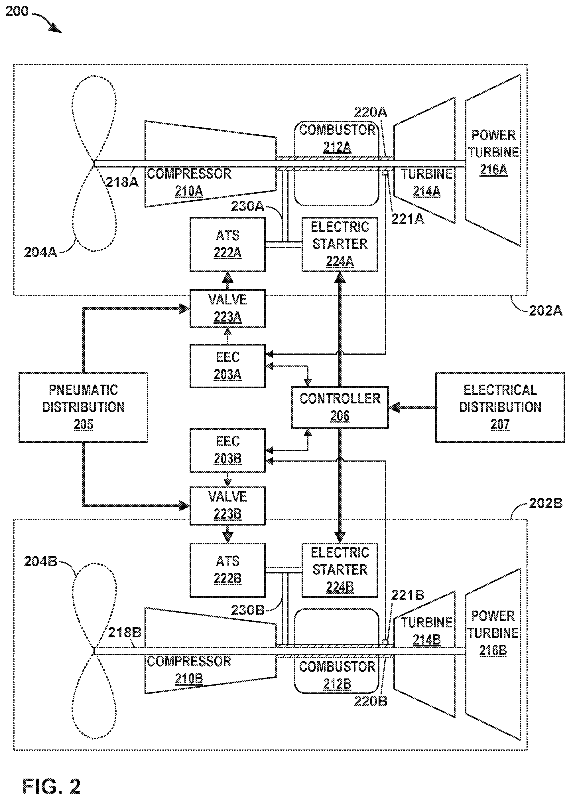 Patent US12098695 Figure 2 – Bus bar interconnect for low voltage battery start of gas-turbine engine