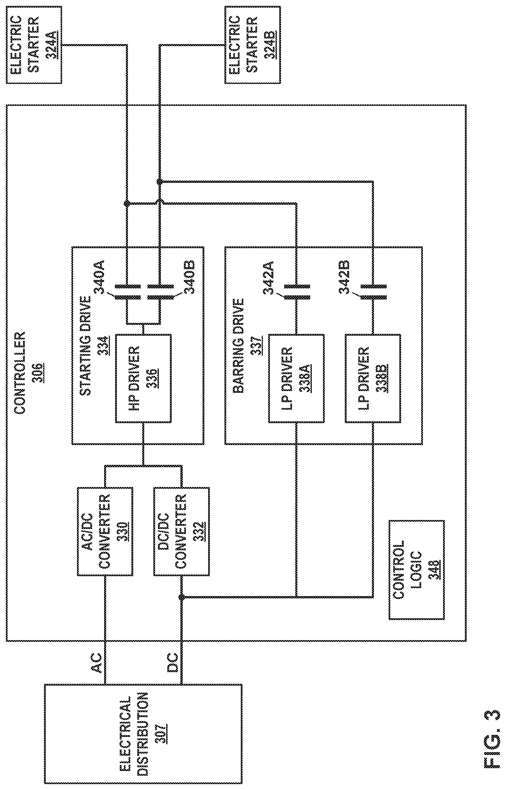 Patent US12098695 Figure 3 – Bus bar interconnect for low voltage battery start of gas-turbine engine