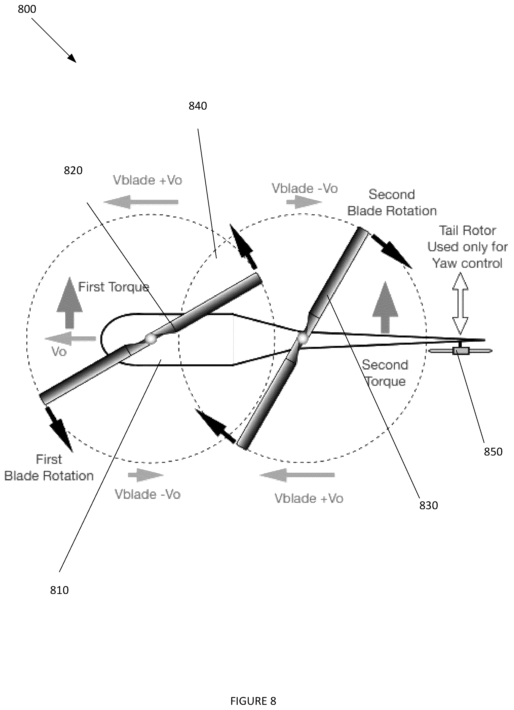 Patent US12098696 Figure 8 – Systems and methods for interleaved synchronous propeller system
